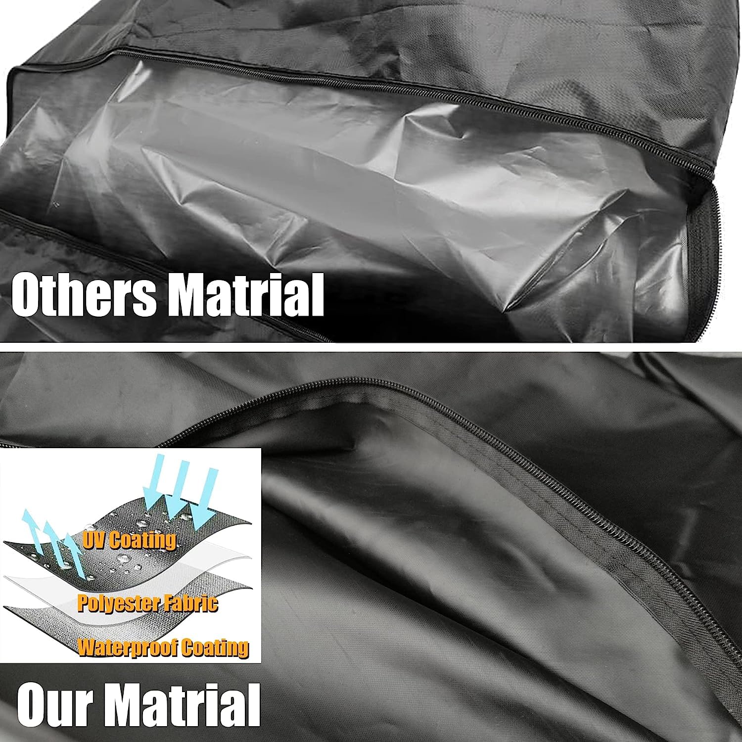 Heavy Duty Waterproof Outdoor Fan Cover - Durable 24