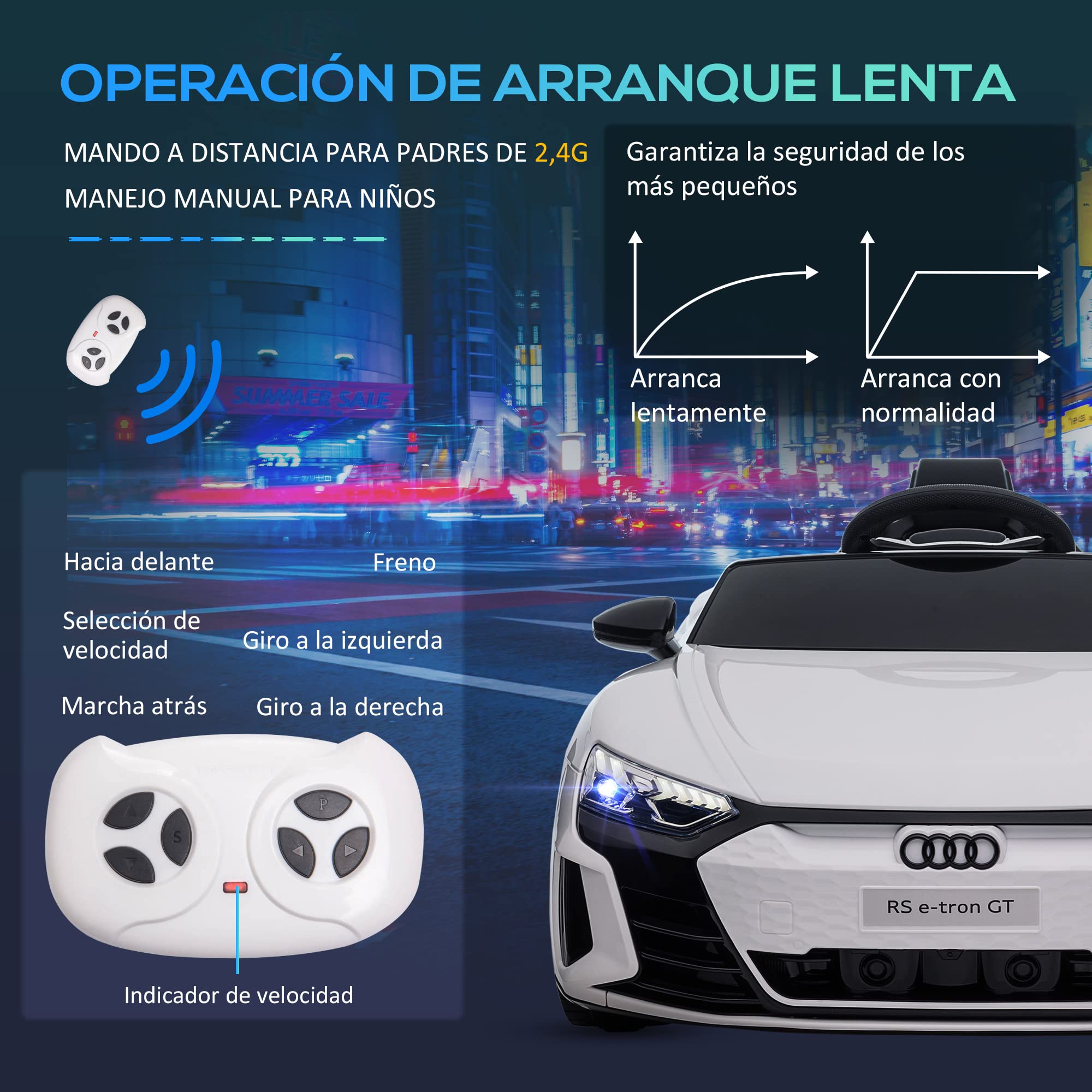 HOMCOM Electric Ride-On Car for Kids 3+ Years, Audi RS e-Tron GT 12V Battery-Powered Ride-On Toy with Remote Control, LED Headlights, Horn, USB Music & Door Opening, 3-5 km/h, White - Perfect for Outdoor Play, Birthday Gifts & Family Fun