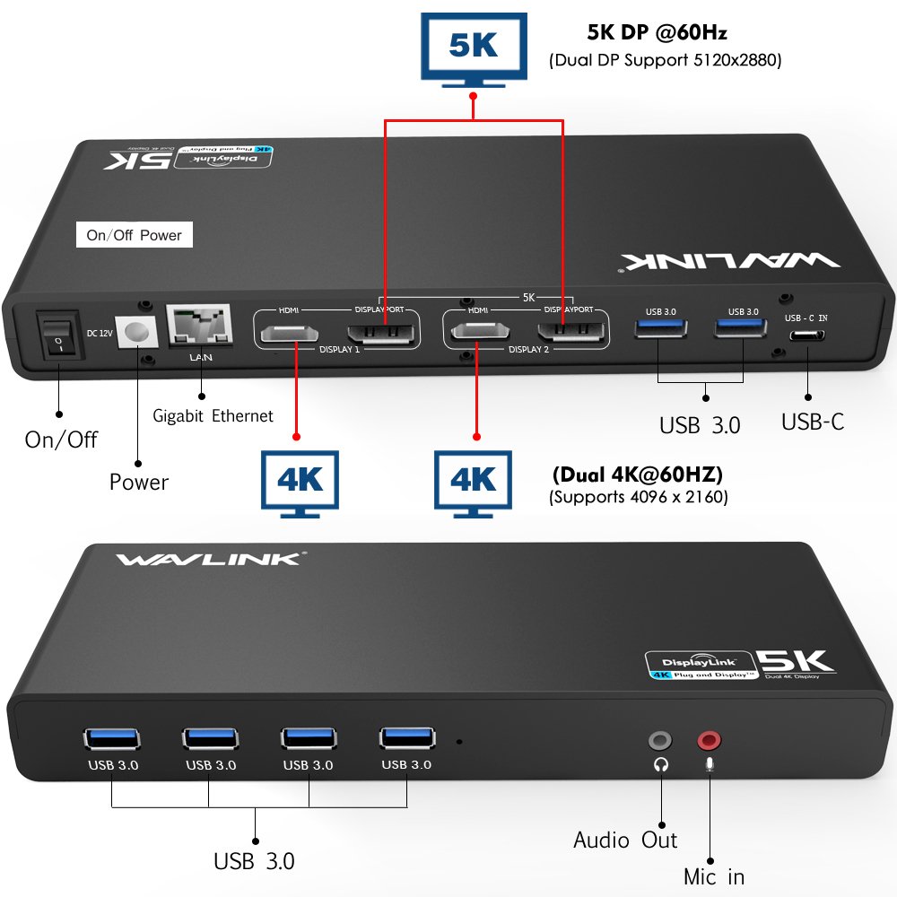 WAVLINK USB C Laptop Docking Station with Dual 4K@60Hz HDMI & DisplayPort, Gigabit Ethernet, 6 USB 3.0 Ports - Universal Laptop Dock for Windows/Mac (DL6950-PD) - Ideal for Home Office & Multi-Monitor Workstations