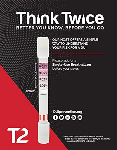 Responsible Host Breathalyzer Kit with 30 Think Twice Single-Use Breathalyzers - Alcohol Testing for Parties, Events & Safe Driving