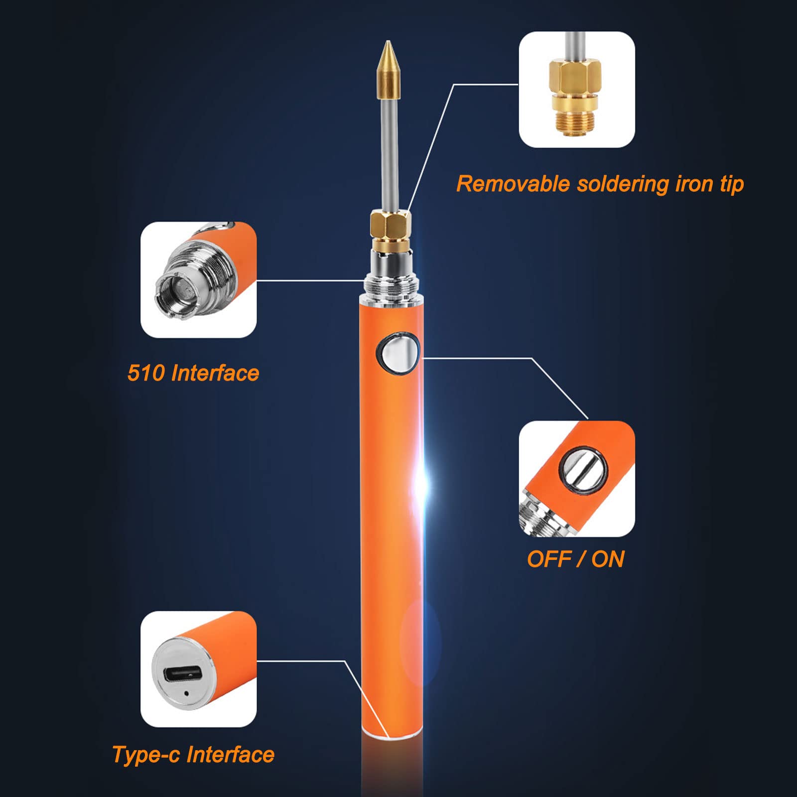 Wireless Soldering Iron Kit with Adjustable Temperature - USB Rechargeable Cordless Soldering Pen with Stand - Portable Electric Soldering Tool for DIY Electronics, Jewelry Making & Home Repairs