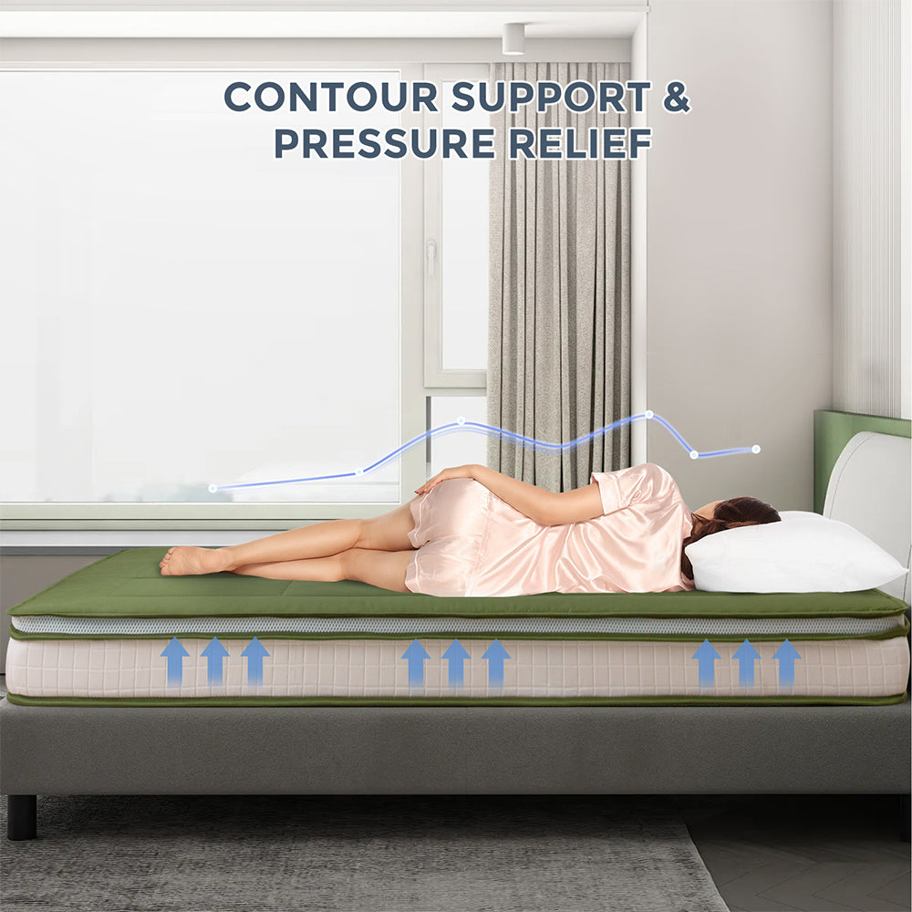 DreamLux Supreme 6-Inch Pillow Top Futon Mattress - Green Memory Foam Sofa Bed Mattress for Guest Room, Dorm, Apartment & Small Spaces