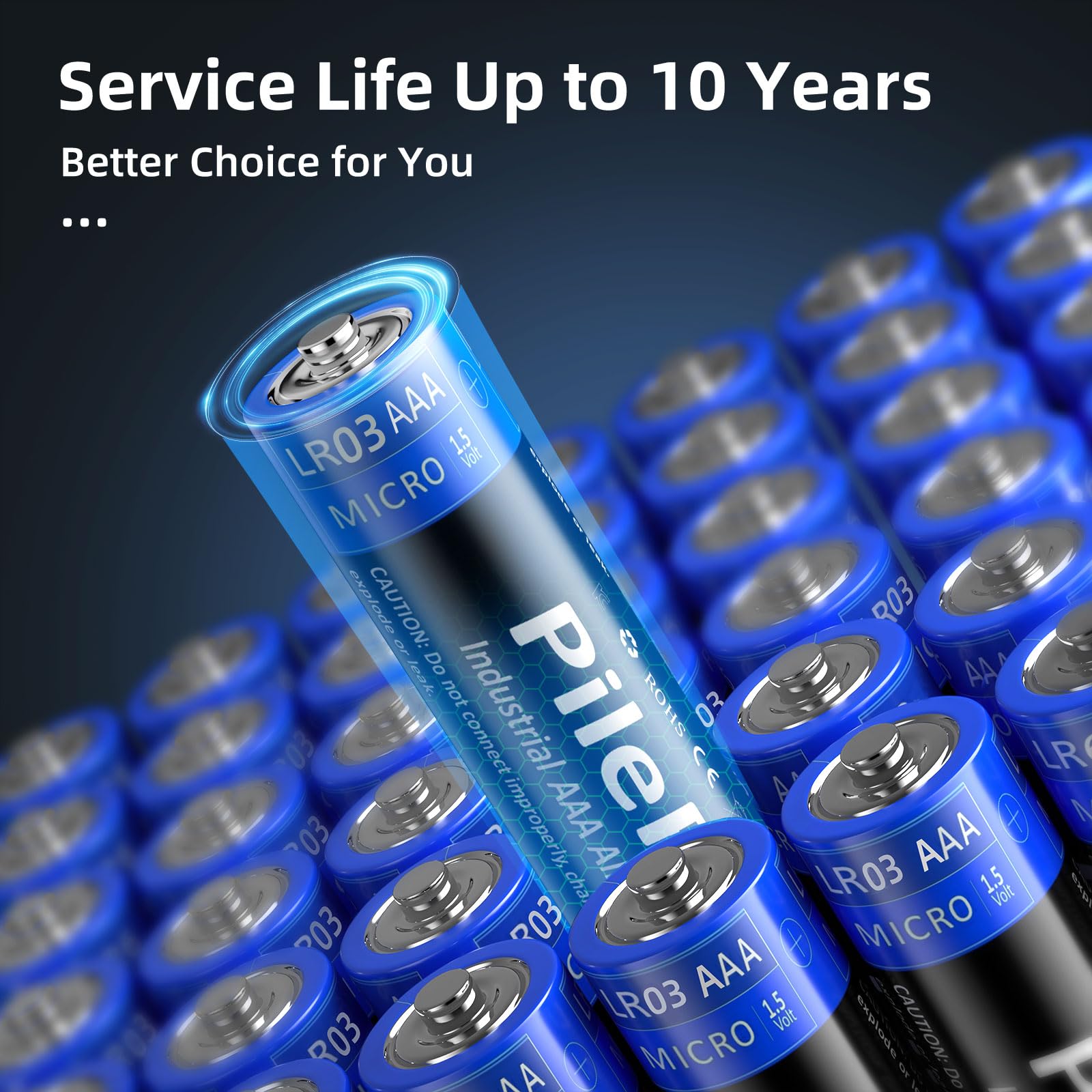 42 Pack AAA Alkaline Batteries 1.5V LR03 - Long Lasting High Power Disposable Batteries for Toys, Remote Controls, Clocks, Flashlights & Electronic Devices - Ideal for Home, Office & Emergency Use