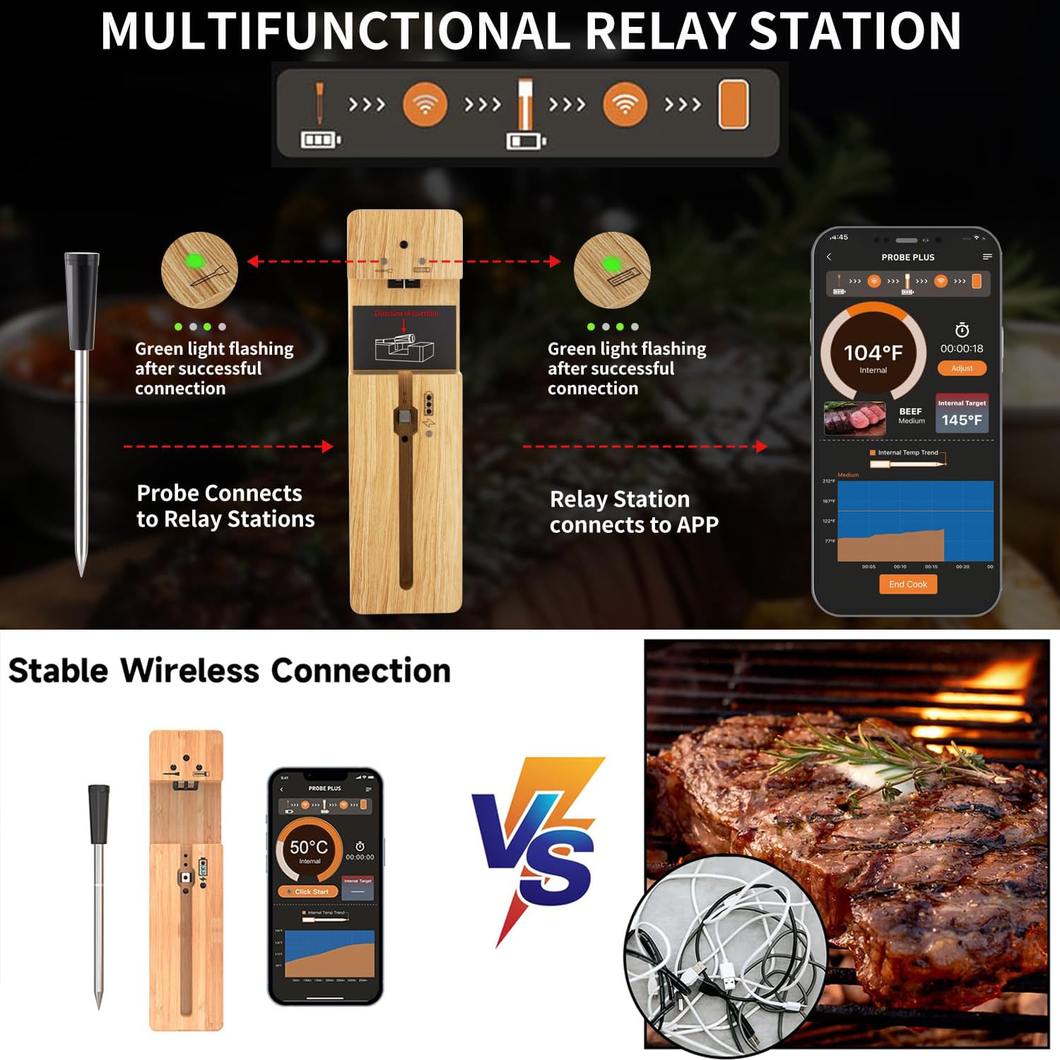 Wireless Meat Thermometer with Bluetooth & WiFi - Waterproof Probe for Grill, Oven, Smoker - Smart Cooking Thermometer for Kitchen & Outdoor BBQ - Perfect for Grilling, Smoking, Baking & Roasting