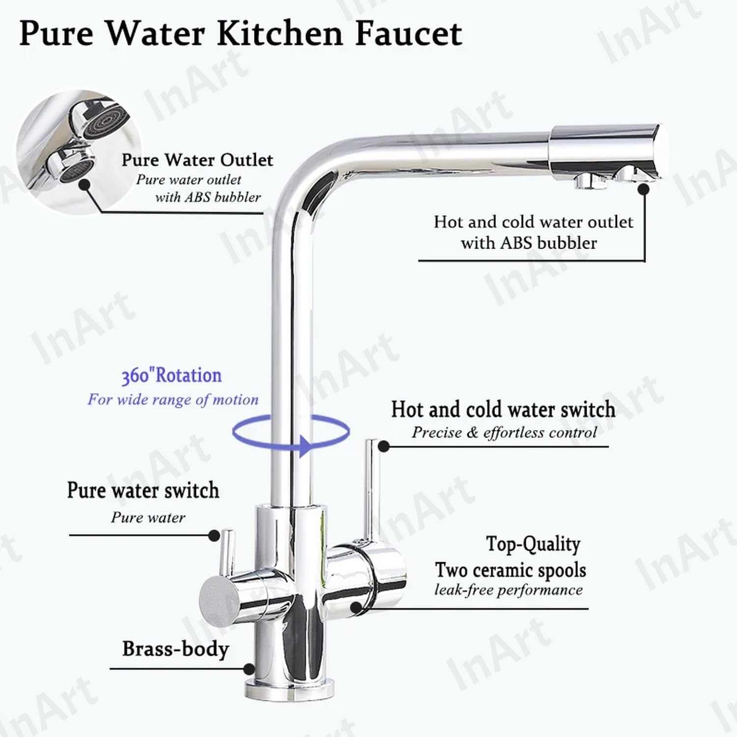 High-Quality InArt Kitchen Sink Faucet with 360° Swivel Spout | Brass Construction | 3-Way Water Filter | Dual Lever Control | Deck Mounted Chrome Finish | Perfect for Modern Kitchens & Food Prep Areas