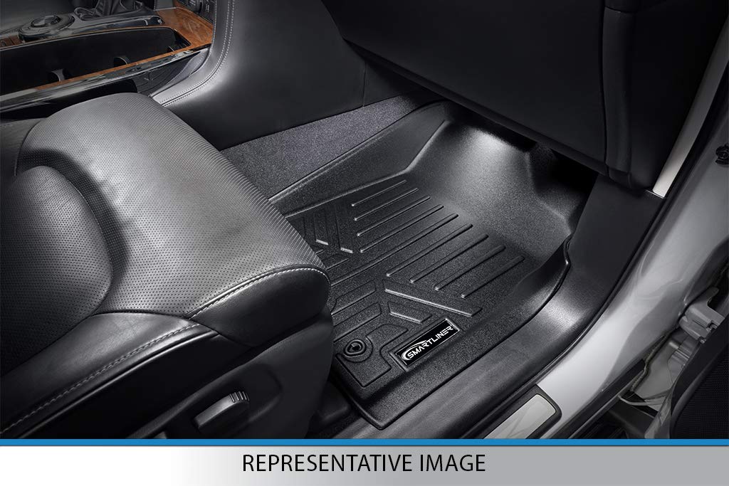 SMARTLINER All-Weather Floor Mats & Cargo Liner Set for 2018 Jeep Wrangler Unlimited JL - Heavy Duty Black Rubber Protection for Off-Road & Daily Driving