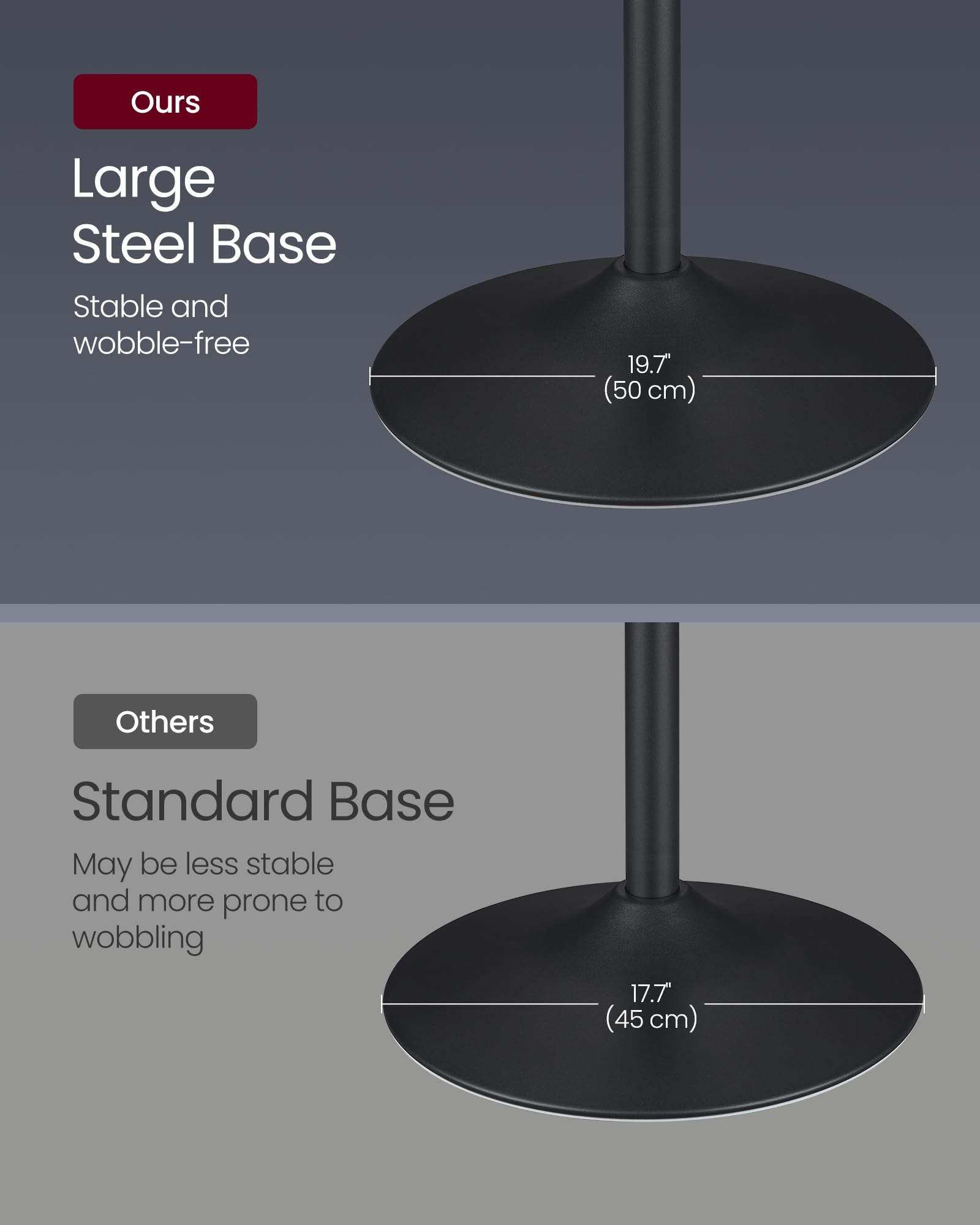 VASAGLE 2-Piece Round Bar Table Set with LED Lights, Glass Top & Sturdy Steel Base - 41.3