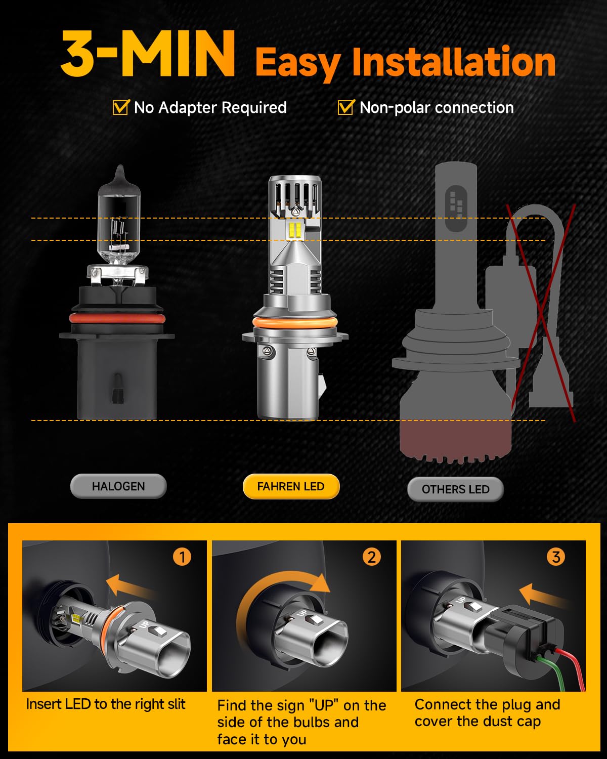 FAHREN 9007 HB5 LED Fog Light Bulbs - 28000LM Ultra Bright 600% Brighter, 6500K Cool White with Cooling Fan - Mini 1:1 Size No Adapter Needed - Plug & Play - Pack of 2 - Perfect for Off-Road, Foggy Conditions & Night Driving