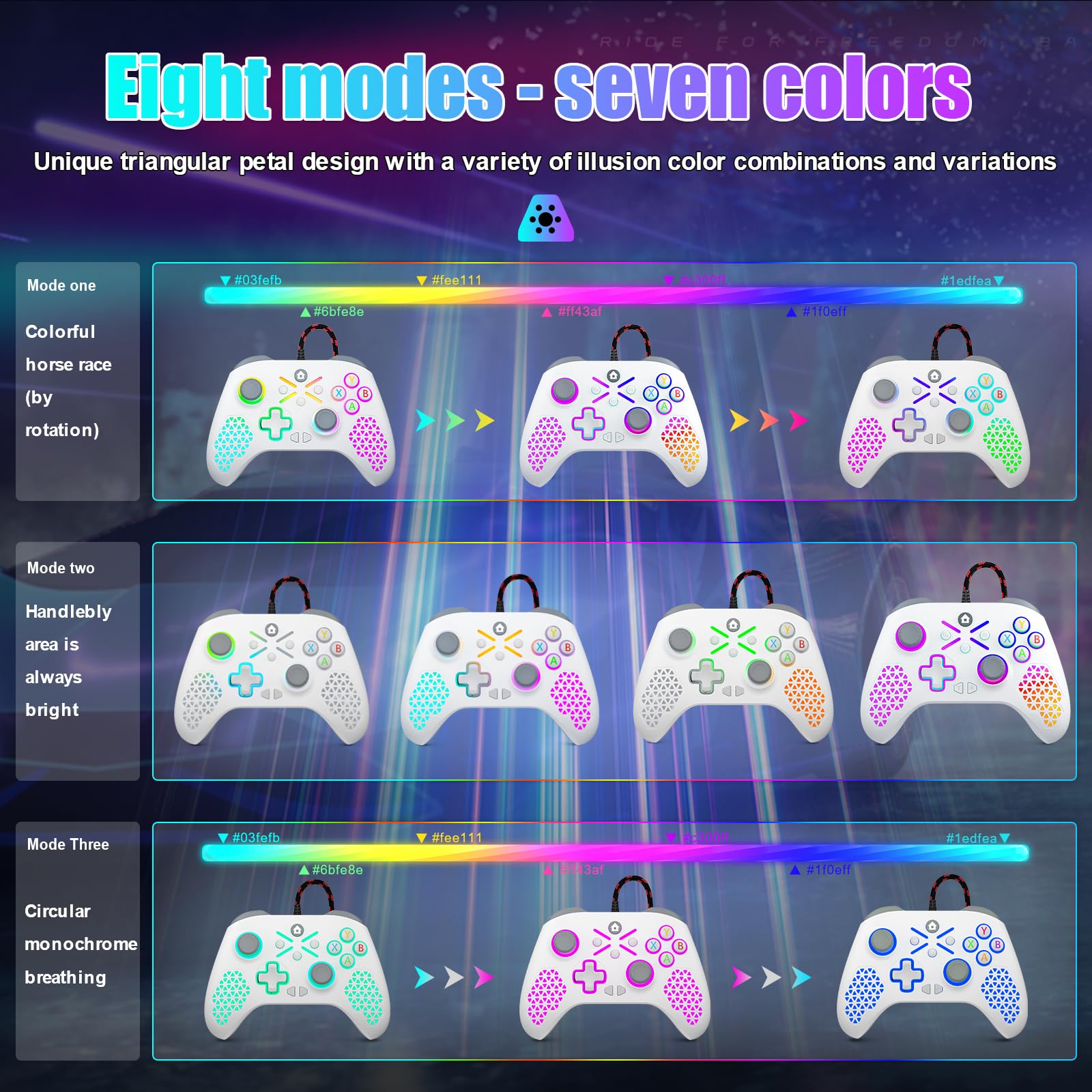 Xbox One Controller Wired for Xbox One X/S, Series X/S, PC Windows 7/8/10/11, Android & iOS - 3.5mm Audio Jack with Flash Strip & Cable - Perfect for Gaming, Streaming & Multi-Platform Play