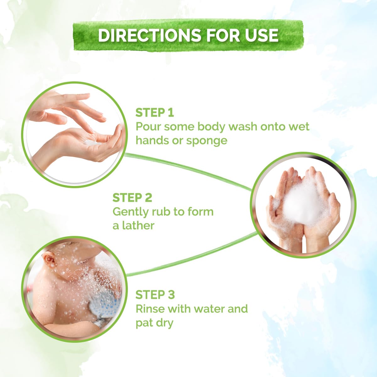 Mamaearth Deeply Nourishing Baby Body Wash - 400ml | Coconut Oil, Orange Essential Oil & Aloe Vera Extract | Tear-Free, Gentle Cleanser for Newborns & Infants | Perfect for Daily Bath & Sensitive Skin Care