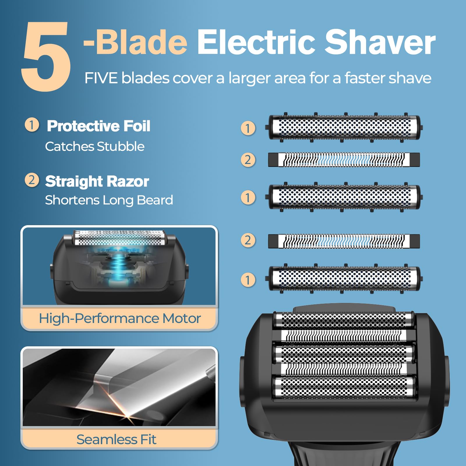 Premium Men's Electric Razor - 5 Blade Foil Shaver for Coarse Hair, Cordless Wet/Dry Rechargeable Shaver with 2 Speeds - Perfect for Travel & Daily Shaving | Ideal for Home, Office & Gym Use