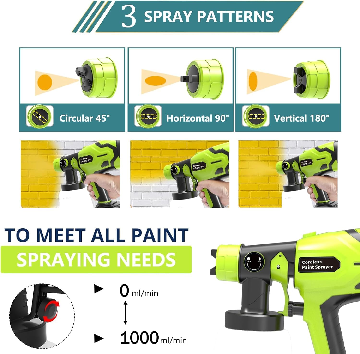 **Makita 18V Cordless Paint Sprayer - 600W Electric Spray Gun with 5 Copper Nozzles, 1000ml Container & 50 Paint Bags (Battery Not Included) - Perfect for House Painting, DIY Projects & Furniture Refinishing**
