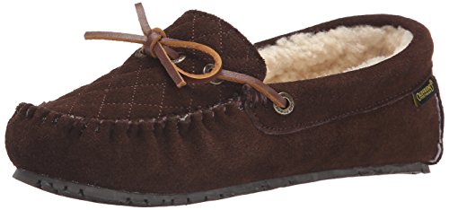 Chocolate Brown
