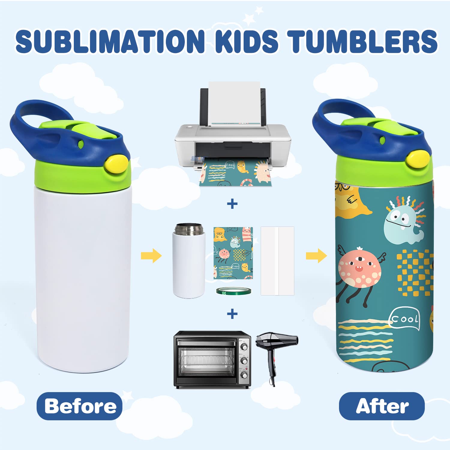 Mocaru 12oz Stainless Steel Insulated Kids Sippy Cup with Leak-Proof Straw Lid & Handle - Sublimation Ready Toddler Water Bottle (4 Pack) - Perfect for Daycare, School, Travel & Outdoor Activities