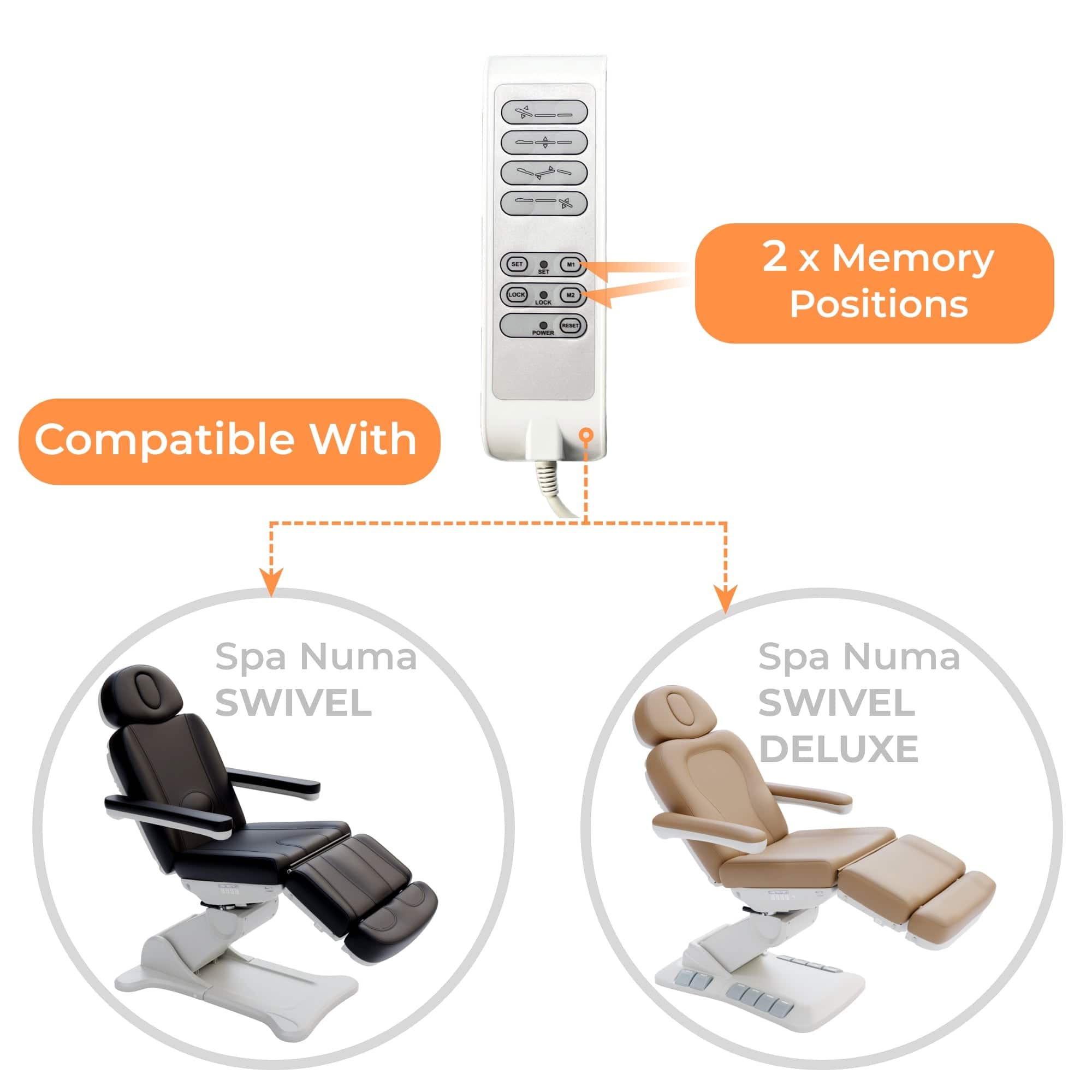 2246B/2246EB Electric Dental Treatment Chair with Memory Hand Remote - Professional Corded Dental Equipment for Clinics & Hospitals