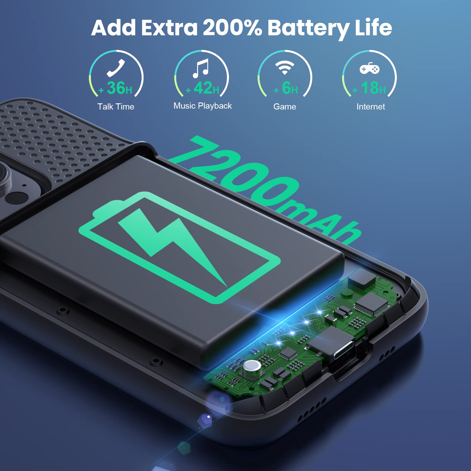 Feob 7200mAh Ultra-Slim Rechargeable Battery Case for iPhone 14 Pro (6.1 Inch) - Extended Power Protective Charging Case in Black | Perfect for Travel, Work & Outdoor Activities