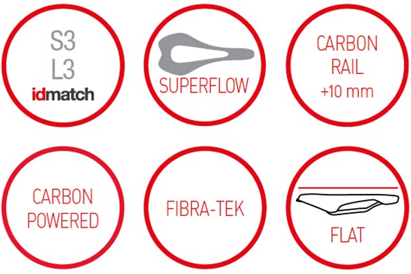Selle Italia Flite Boost Gel Kit Carbonio Superflow Bike Saddle - Lightweight Carbon Road Bike Seat for Racing & Long-Distance Cycling | Perfect for Road Bikes, Triathlon & Endurance Rides