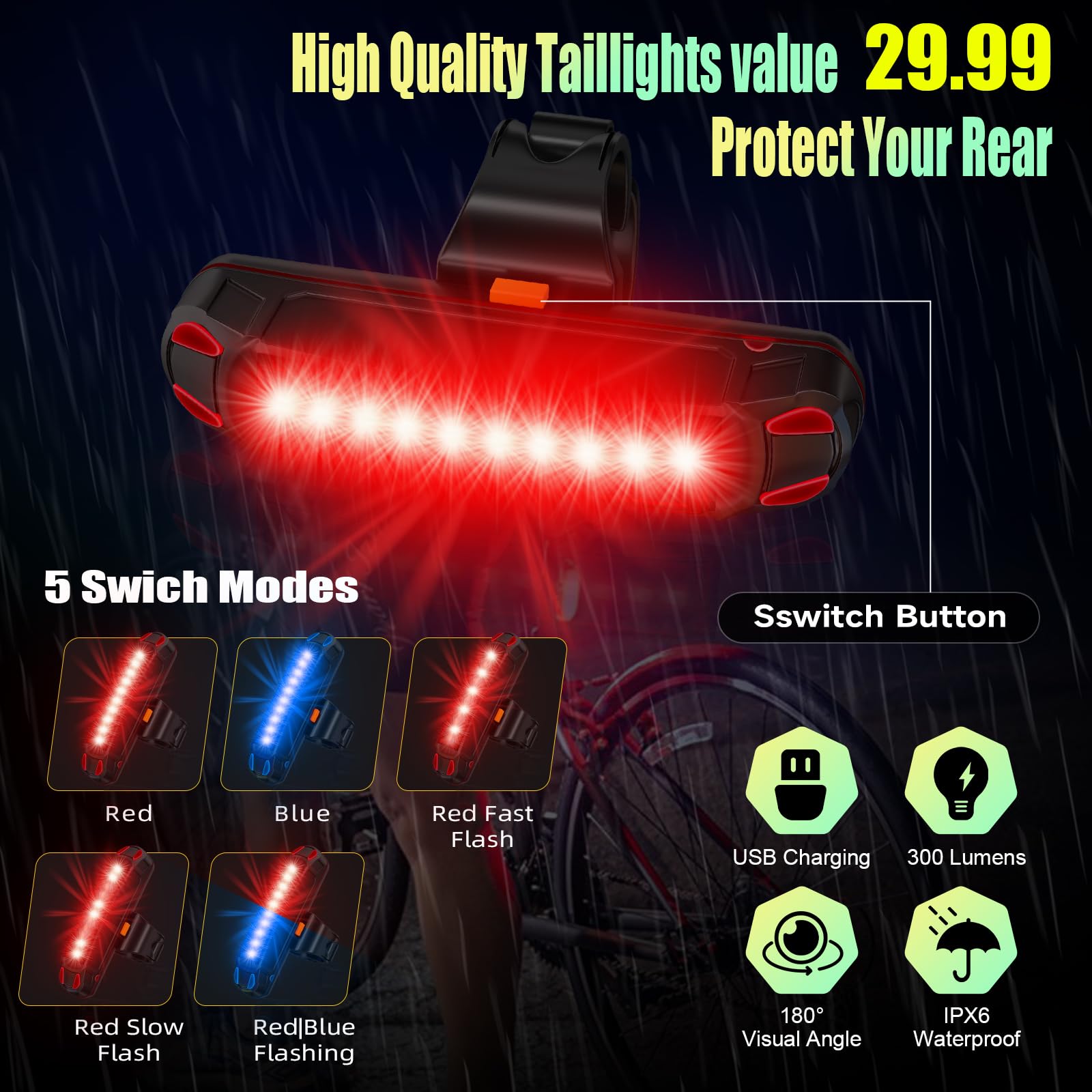 2025 Super Bright 9500 Lumens Bike Lights - 6 LED 360° Rotatable Bicycle Headlight with 10 Modes & USB Rechargeable | Waterproof, Long Runtime & Taillights for Night Riding, Cycling Safety & Outdoor Adventures