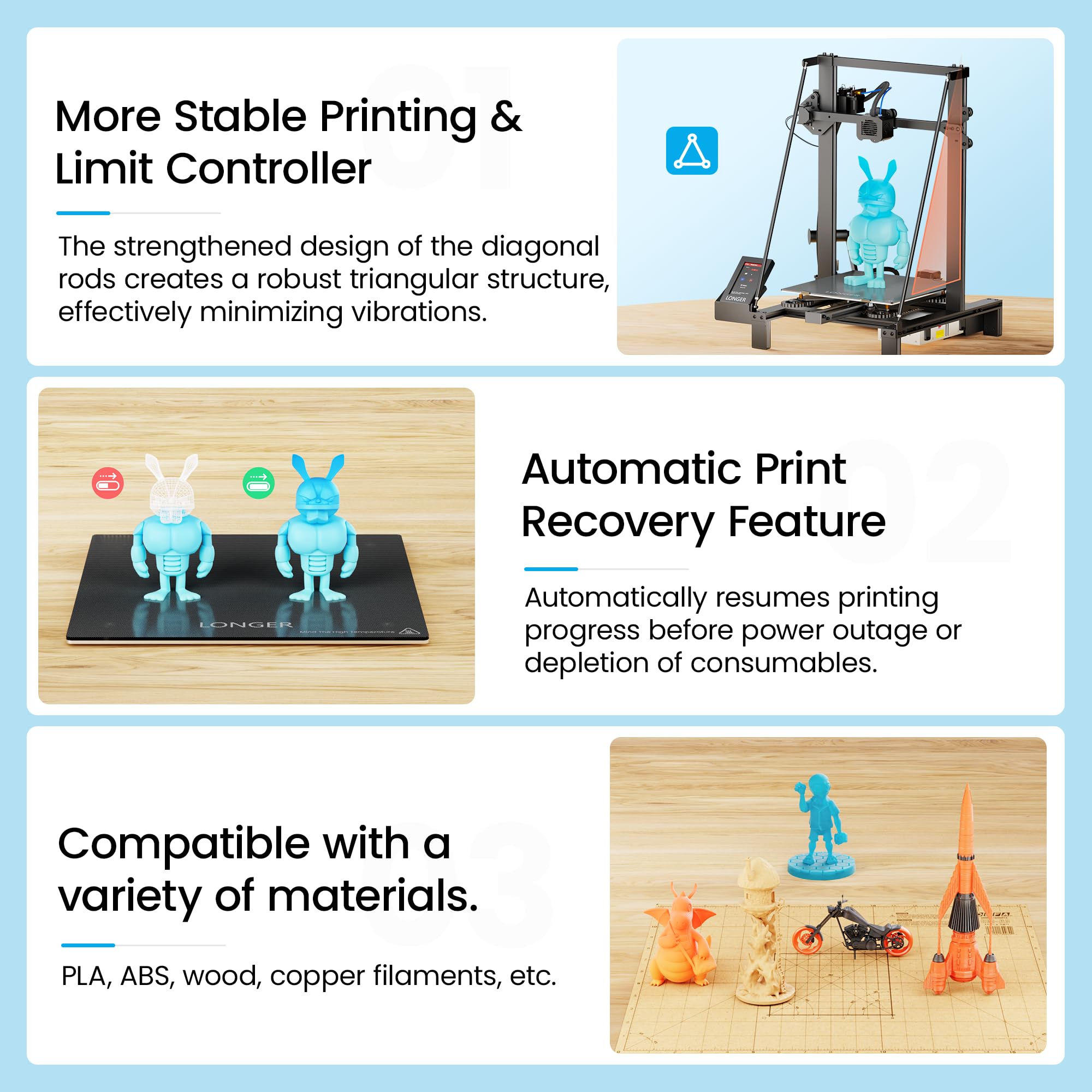 Longer LK5 Pro 3D Printer - Large Build Volume 11.8x11.8x15.7in | FDM 3D Printer with Open Source Motherboard & TMC 2209 Drivers | Resume Printing Function | 95% Pre-Assembled | Perfect for Beginners, Hobbyists & Home DIY Projects