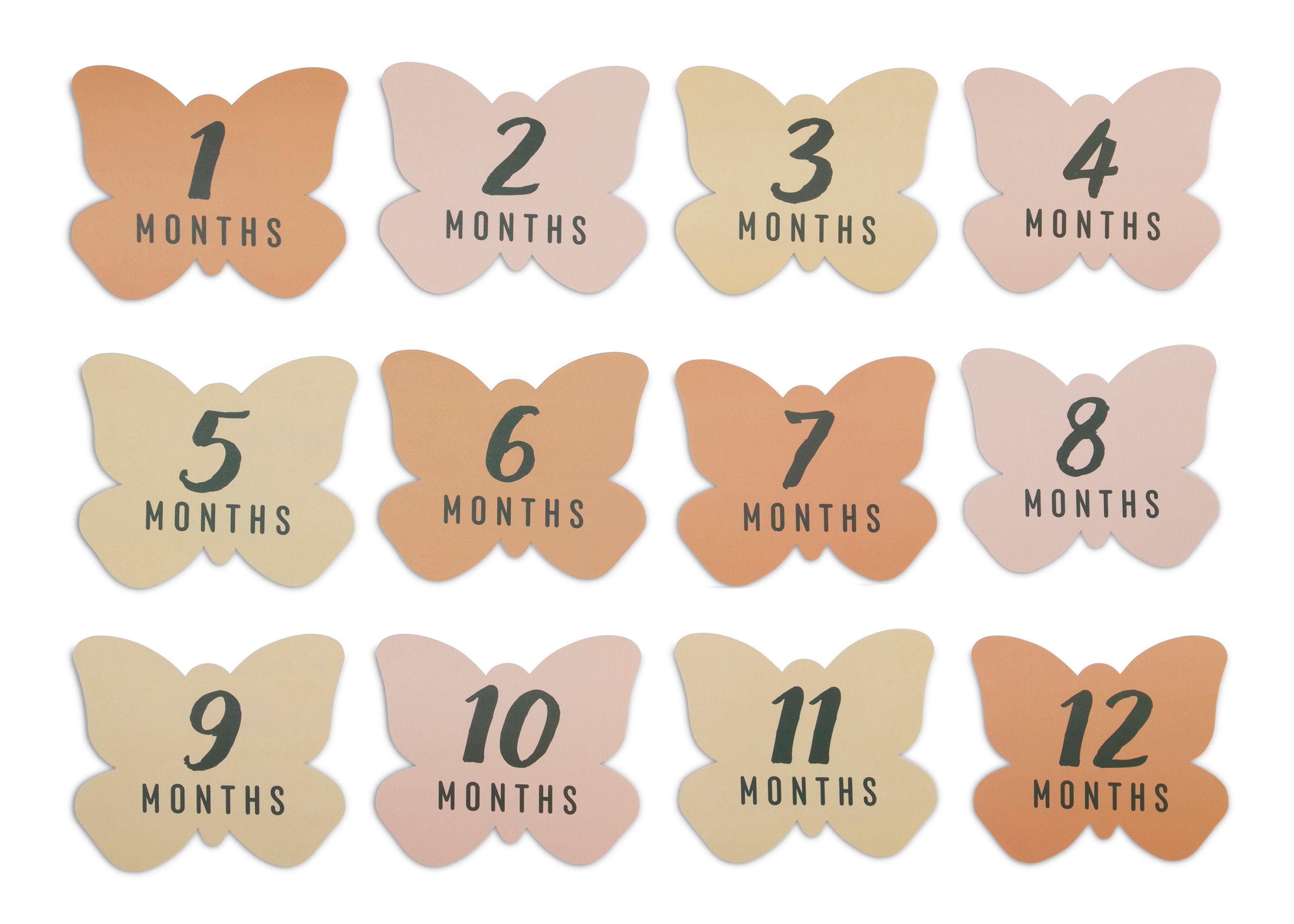 Milestone Baby Blanket - Soft & Breathable Swaddle Blanket for Newborns & Infants - Perfect for Nursery, Photo Shoots & Special Occasions