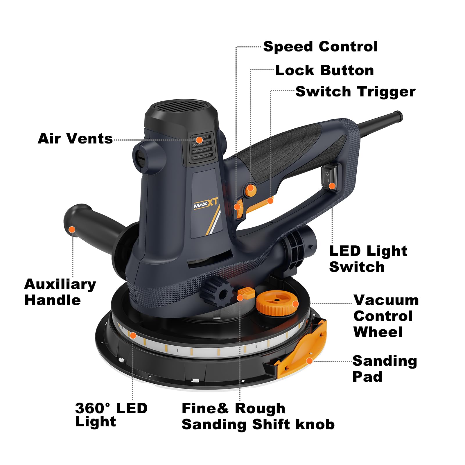MAXXT 810W Electric Drywall Sander - Variable Speed 1500-2800RPM for Walls & Ceilings - Upgraded Sanding Pad with Adjustable Suction & Self-Dust Extraction (120V) - Perfect for Home Renovation, DIY Projects & Professional Construction Work