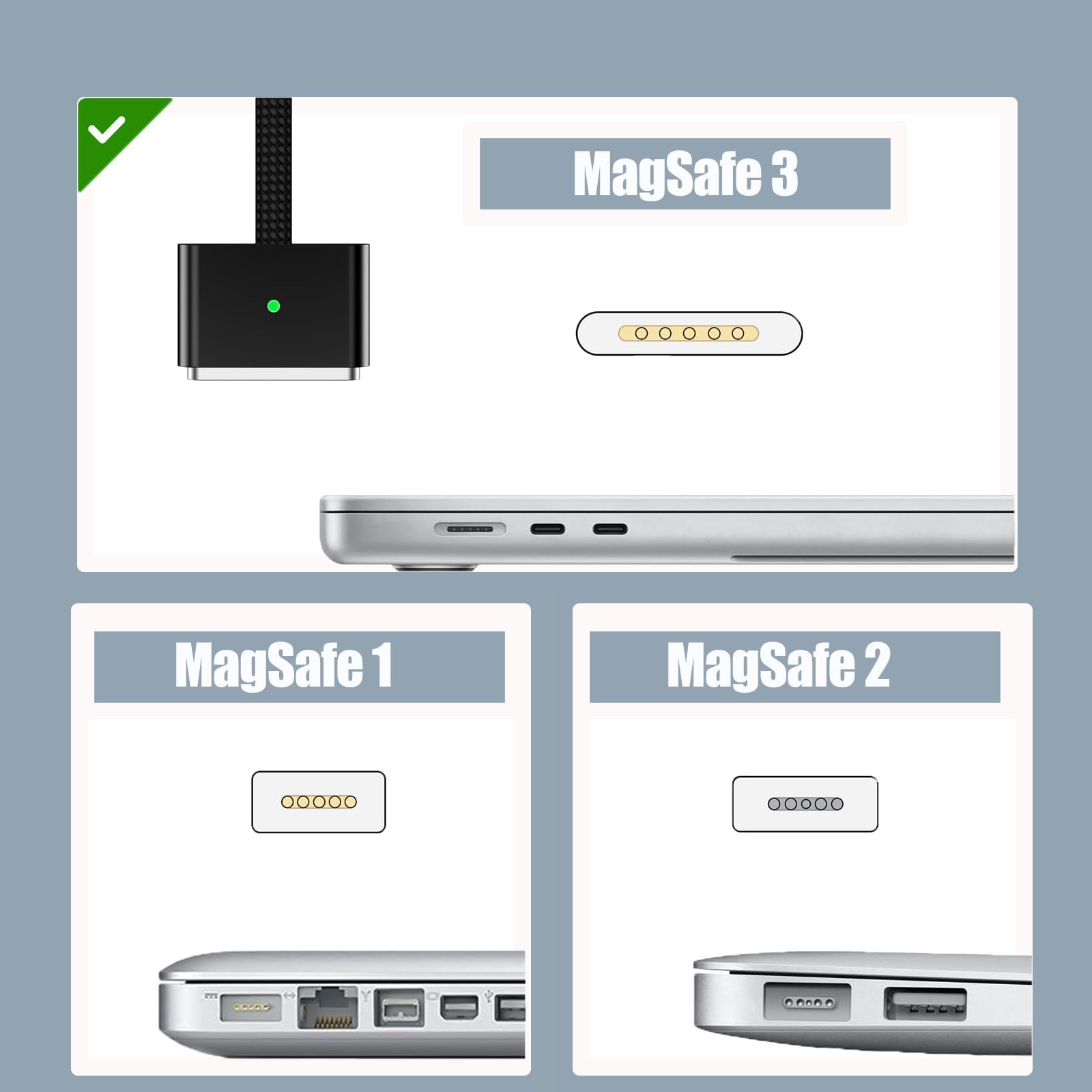 140W USB-C to Magnetic 3 Charging Cable for MacBook Pro/Air - Fast Charger Compatible with MacBook Pro 2021 M1 Pro/Max 14