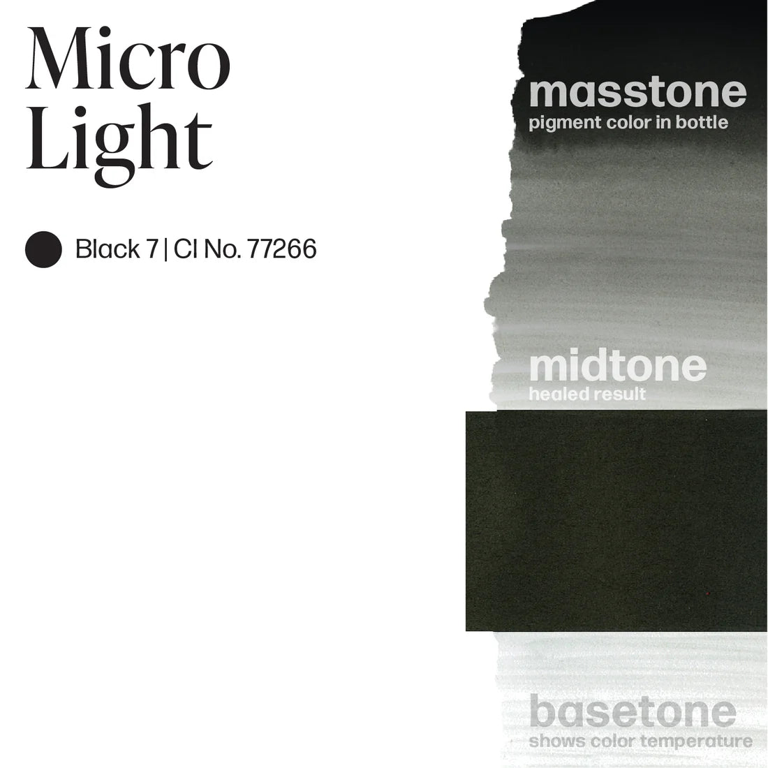 Micro Light Permablend - Premium LED Light for Home & Office - Perfect for Reading, Decor, and Workspace Lighting