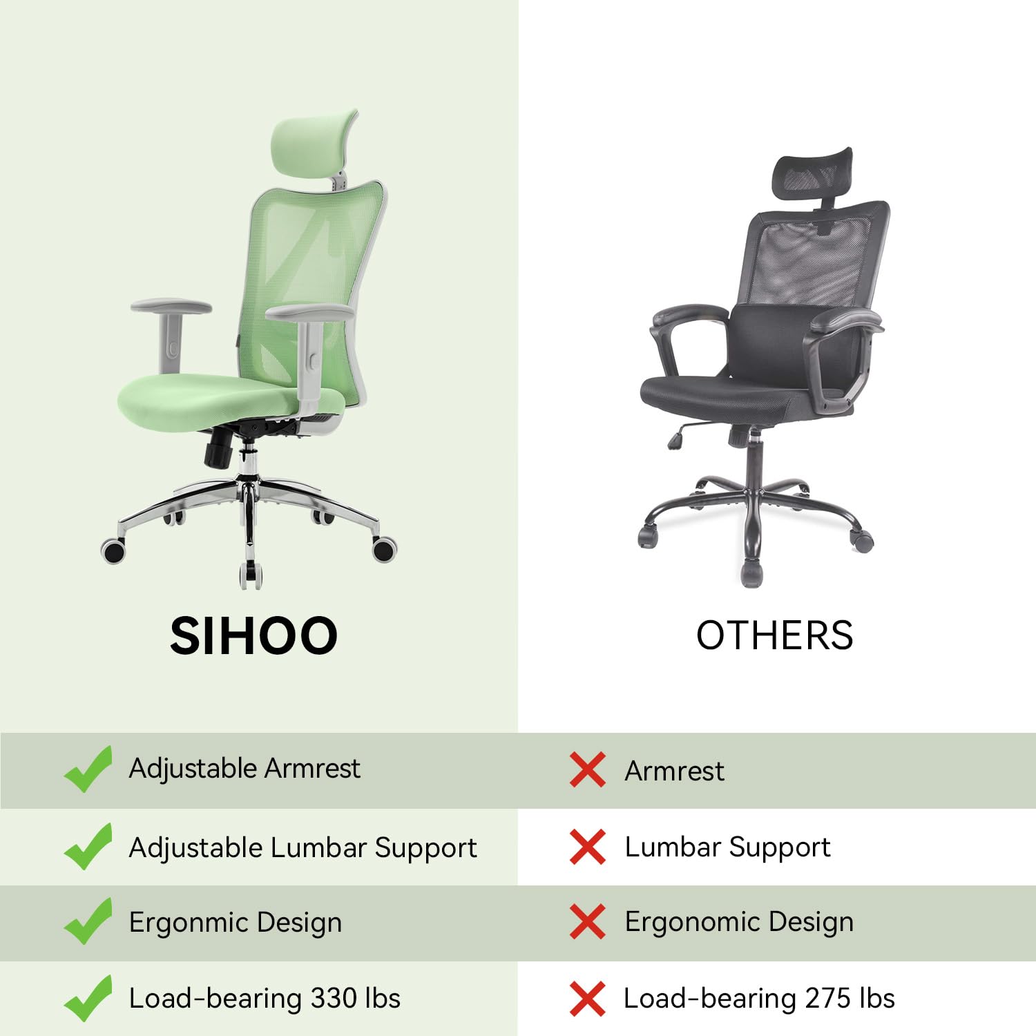SIHOO M18 Ergonomic Office Chair - Adjustable Headrest & Lumbar Support, High Back Executive Swivel Chair for Home Office & Gaming, Light Green - Perfect for Long Work Hours & Comfortable Workspace Setup