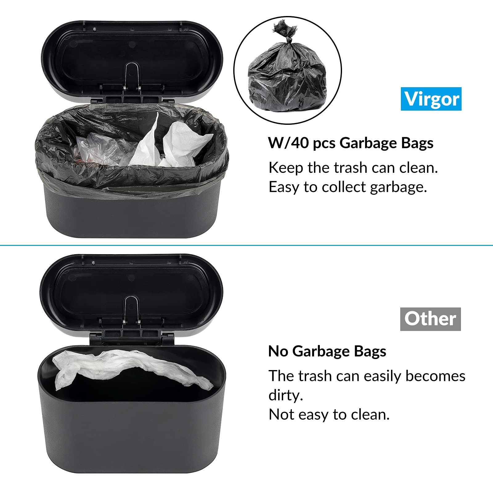 Leakproof Car Trash Can with Lid - Mini Vehicle Garbage Bin with 40 Trash Bags - Auto Trash Container for Car, Home, Office, Kitchen & Bedroom - Perfect for Road Trips, Commuting & Daily Use