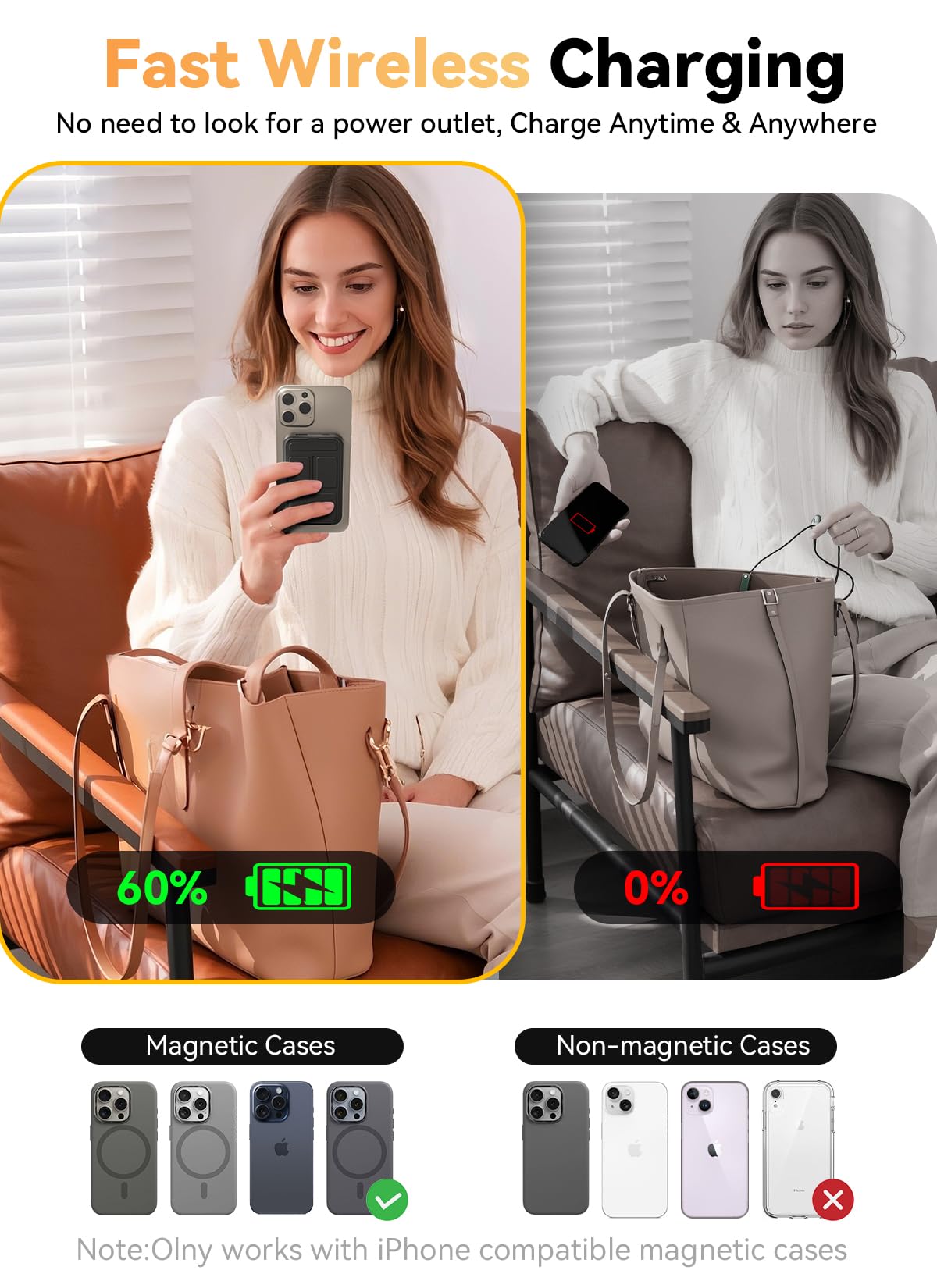 10000mAh Magsafe Battery Pack - Wireless Portable Charger with 20W USB-C Fast Charging, Magnetic Power Bank with Foldable Stand & LED Display - Compatible with iPhone 16/15/14/13/12 Series | Perfect for Travel, Work & Outdoor Activities
