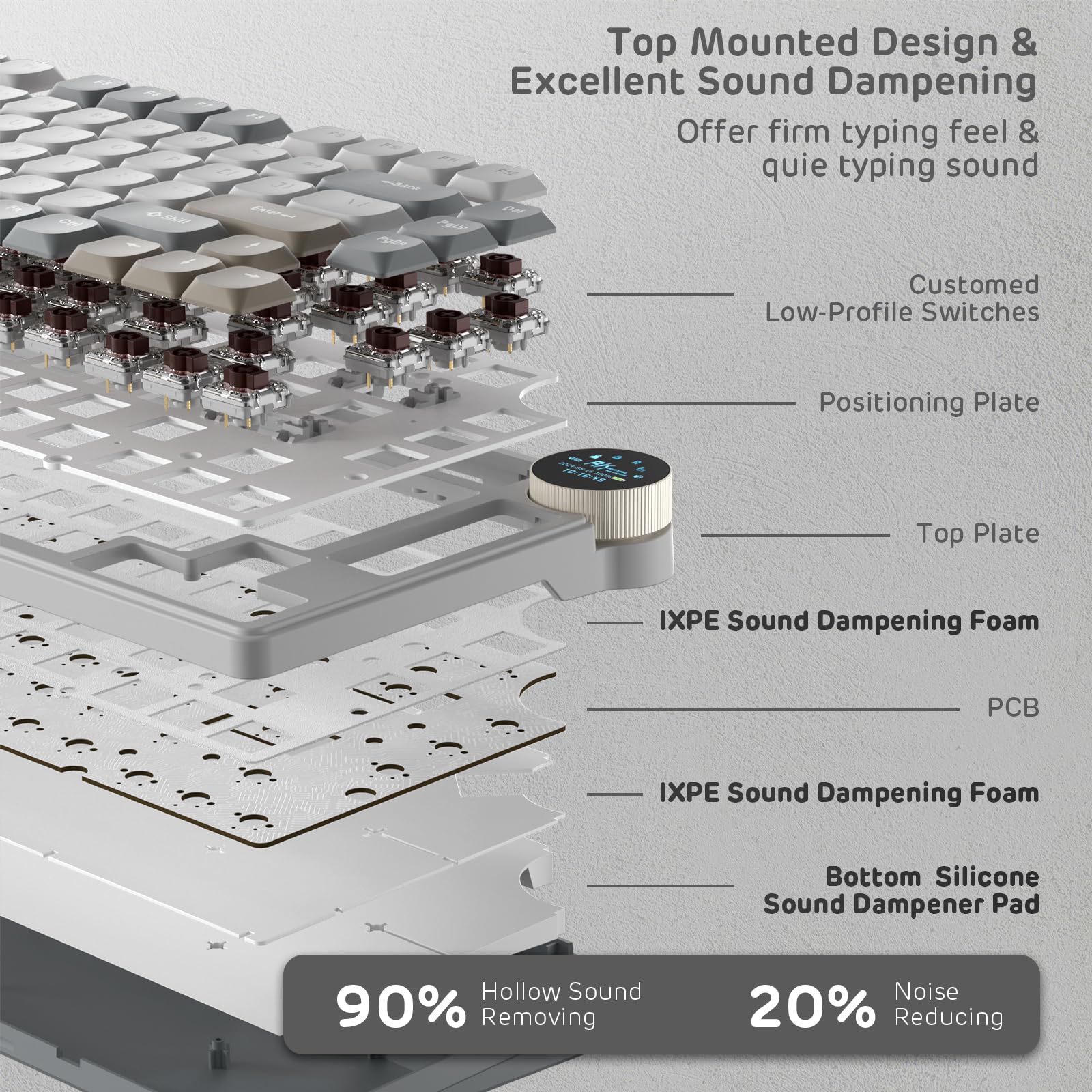 RK ROYAL KLUDGE N80 Low Profile 75% Wireless Mechanical Keyboard with Smart Display & Knob - 3 Modes (Bluetooth/2.4G/Wired), Tactile Brown Switches, 80 Keys, Software Support, Long Battery Life - Perfect for Office Work, Gaming & Programming