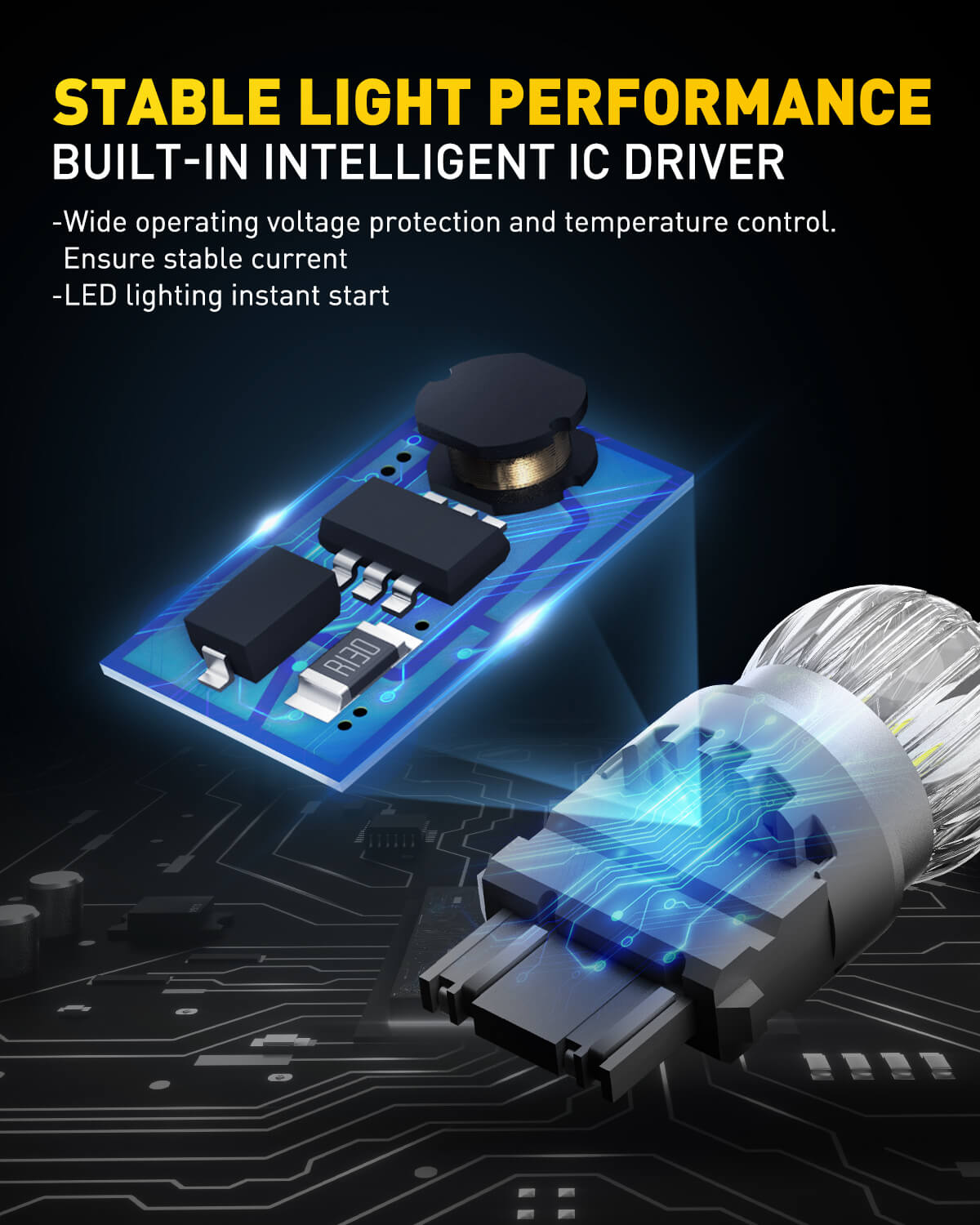 Upgraded 3157 3056 3156 4057 4157 LED Bulbs - Super Bright White Backup Reverse Lights (400% Brighter) - 2US6T Series - Perfect for Trucks, SUVs & Cars