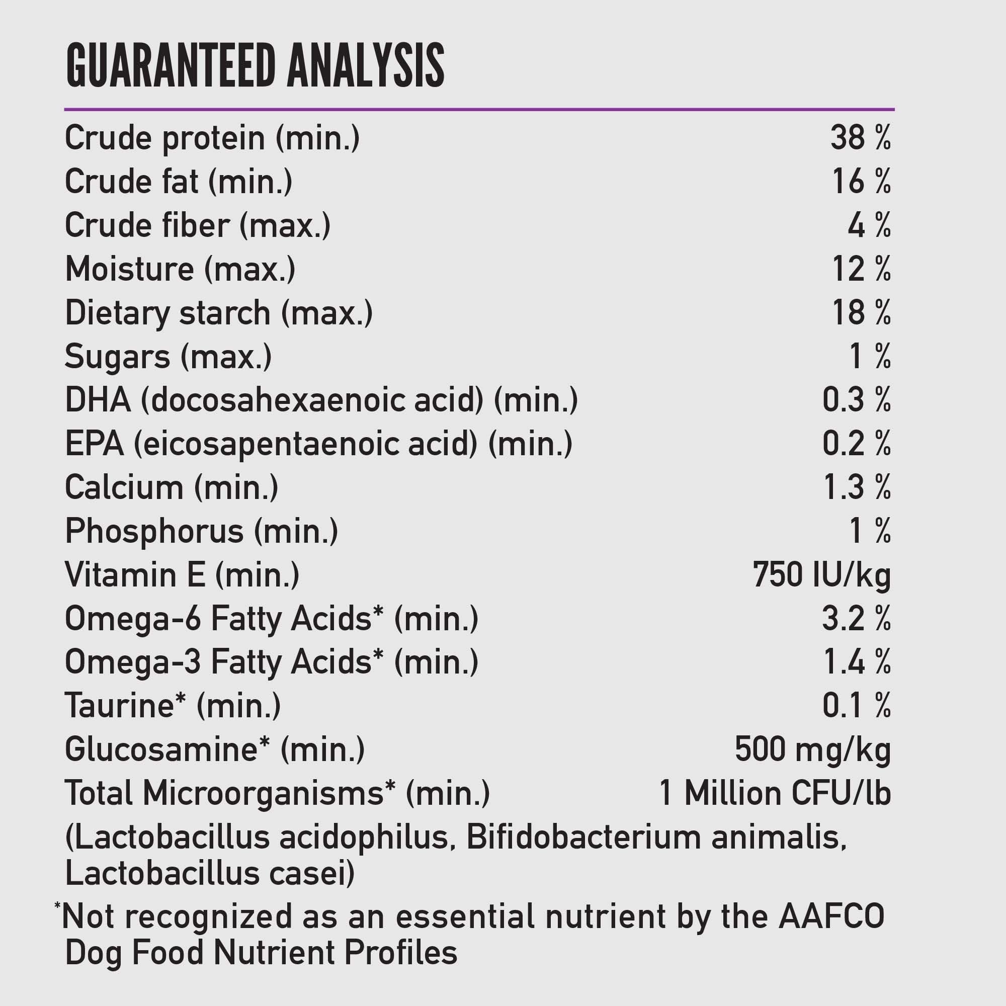ORIJEN High Protein Dry Dog Food for Large & Giant Puppy Breeds - Grain-Free Puppy Food with Fresh Ingredients, 22.5lb Bag - Perfect for Growing Large Breed Puppies' Muscle Development & Bone Health