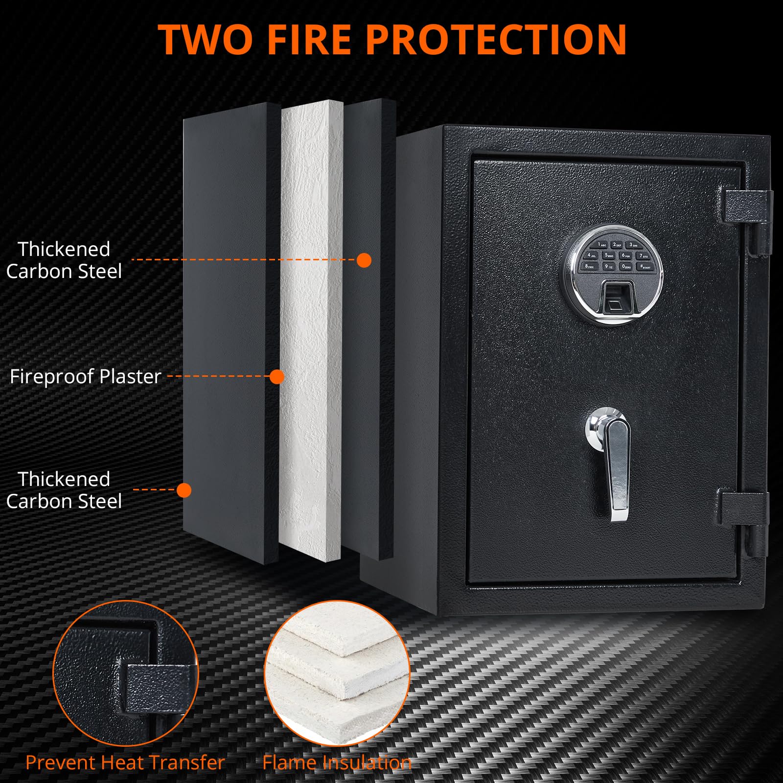 GARVEE 2 Cubic Feet Steel Digital Safe with Electronic Keypad - Secure Cash, Jewelry & Valuables for Home, Office & Business Use