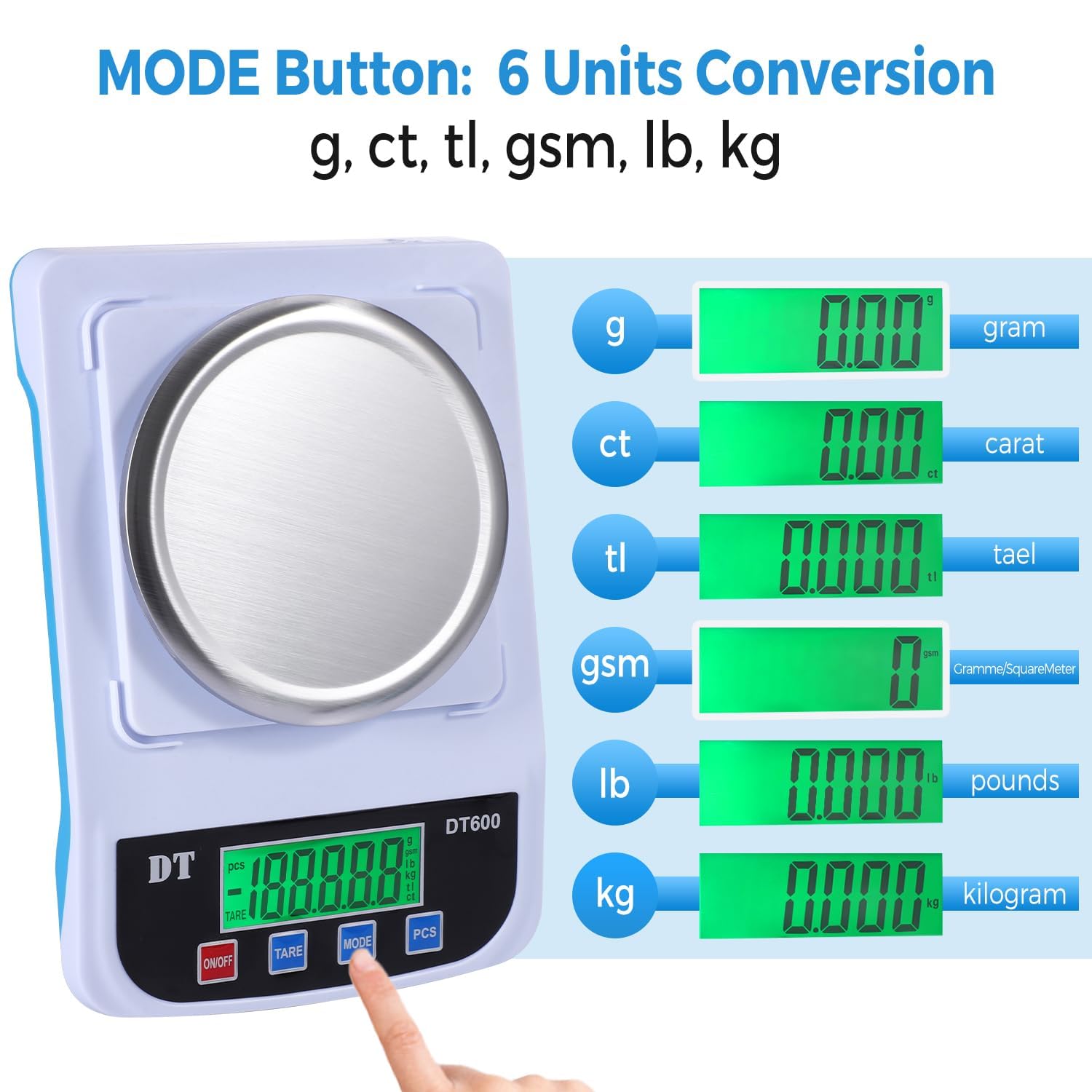 Precision Digital Lab Scale 1000g x 0.01g - Scientific Analytical Balance for Jewelry, Laboratory & Research - Perfect for Weighing Chemicals, Gemstones & Small Samples