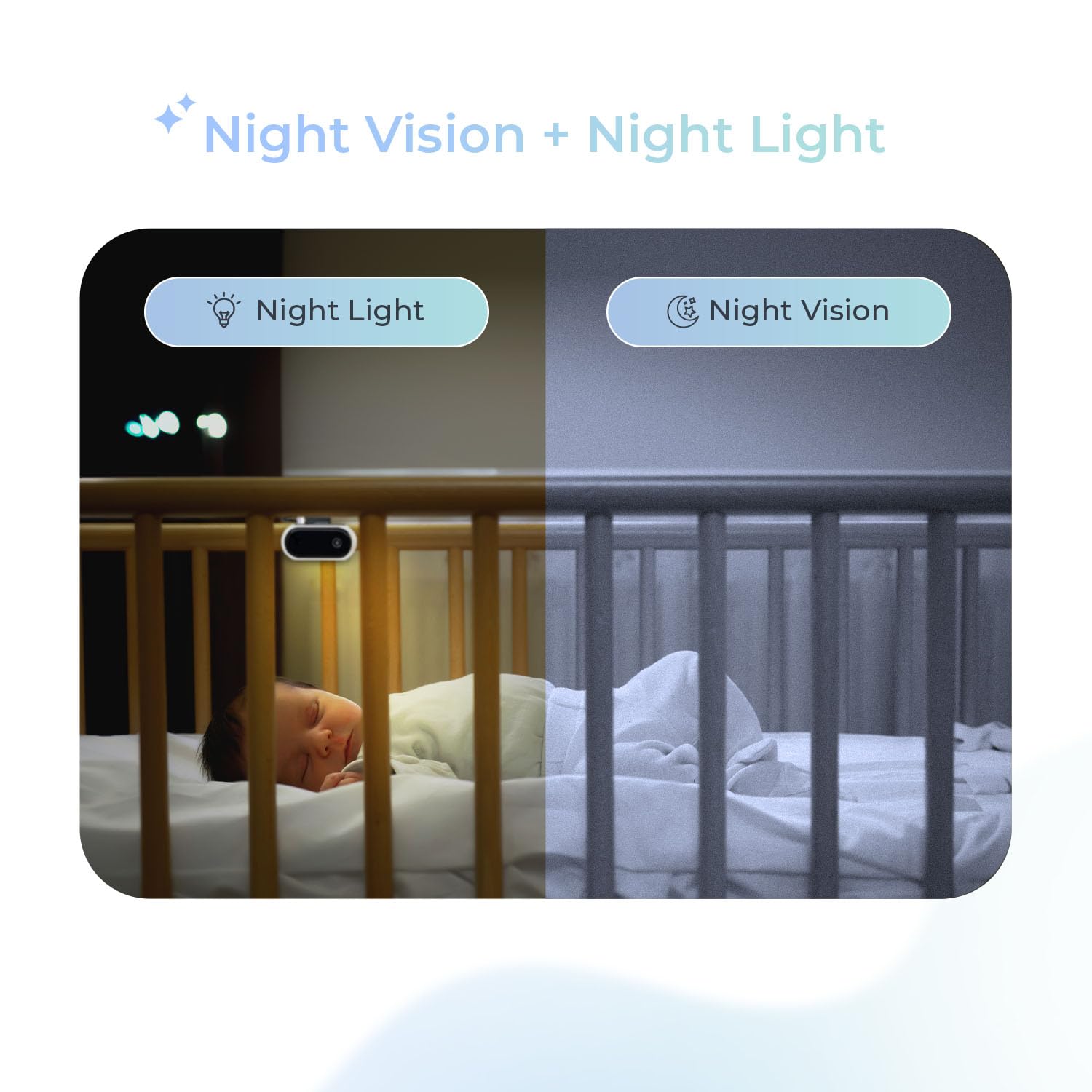 Tiny Traveler AI Smart Wireless Baby Car Monitor - AI-Powered Safety Alerts with Cry/Laugh/Stand Detection, Virtual Fence, 1000ft Long Range & Night Vision | Lullabies & Night Light for Safe Road Trips & Peace of Mind Parenting