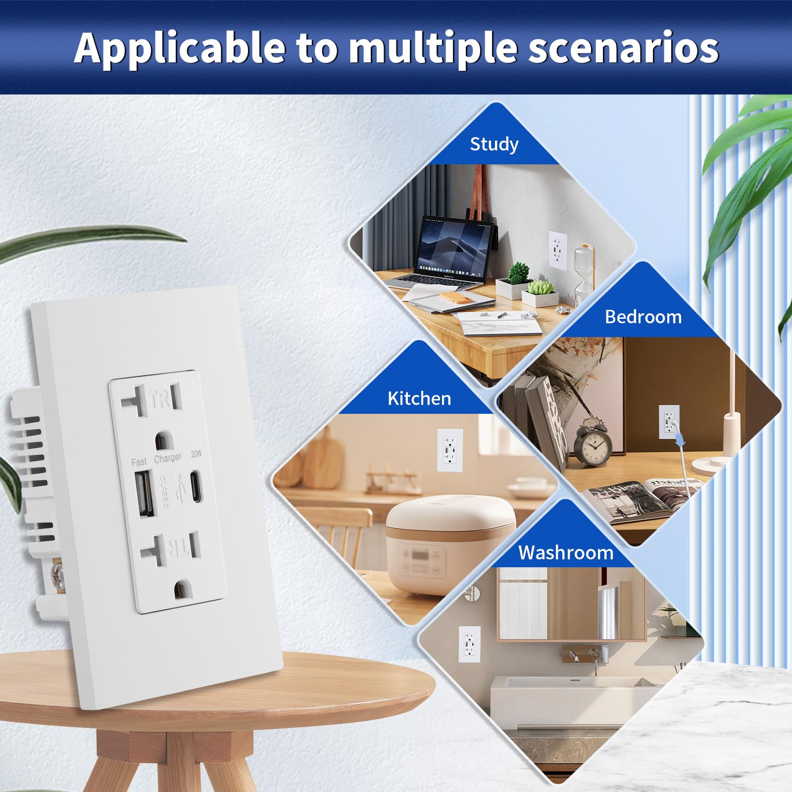 20 Pack White USB Wall Outlet with 4.2A USB C Ports - 20 Amp Tamper Resistant Duplex Receptacle, ETL Listed Electrical Outlet with Wall Plate Included - Perfect for Home, Office & Hotel Charging Stations
