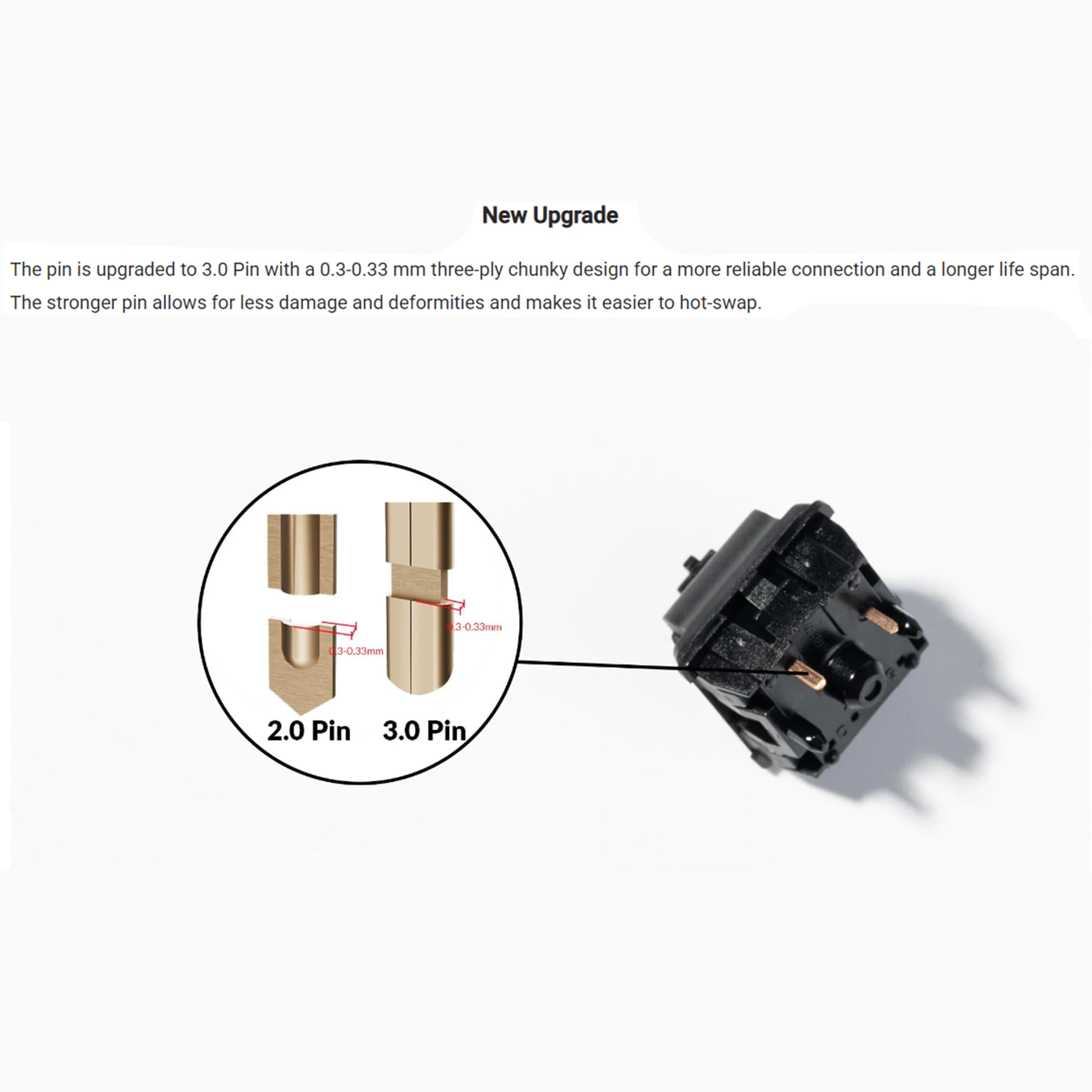 Gateron Oil King V2 Linear Switches - 55g Force, Pre-Lubricated, 5-Pin Mechanical Keyboard Switches (110 PCS) - Smooth & Silent for Gaming, Typing & Office Work