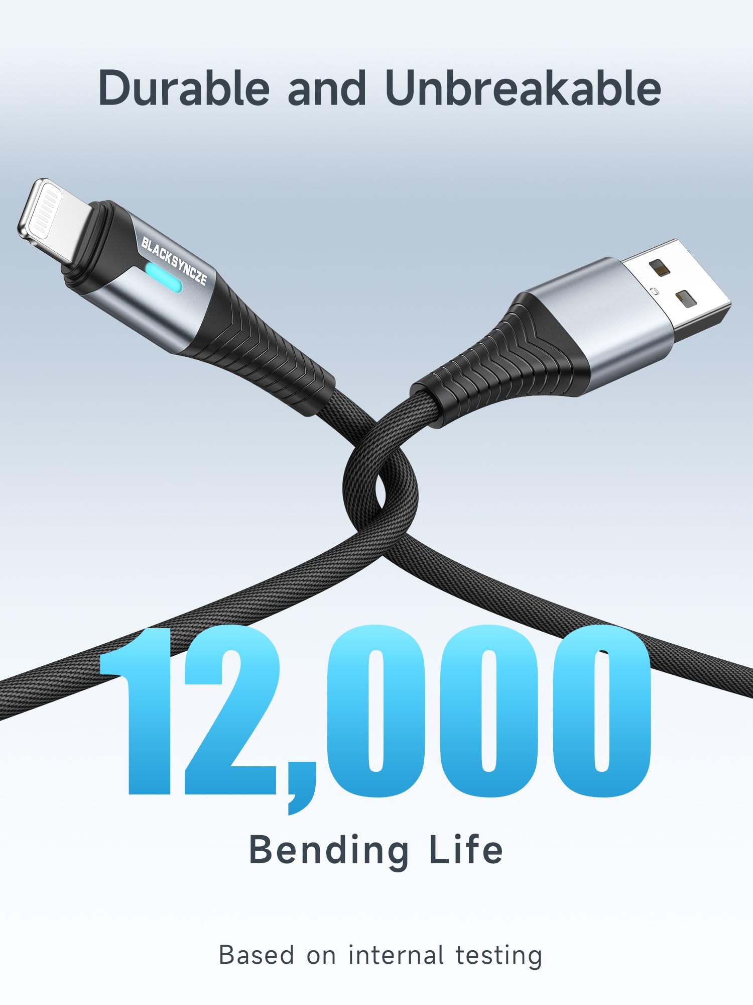 BLACKSYNCZE MFi Certified Lightning Cable [2-Pack 6.6FT] Nylon Braided Fast Charging Cable for iPhone 14/13/12/11 Pro Max/XS/XR/X/8/7/6s/5s - Durable & Tangle-Free - Perfect for Home, Office & Travel Use