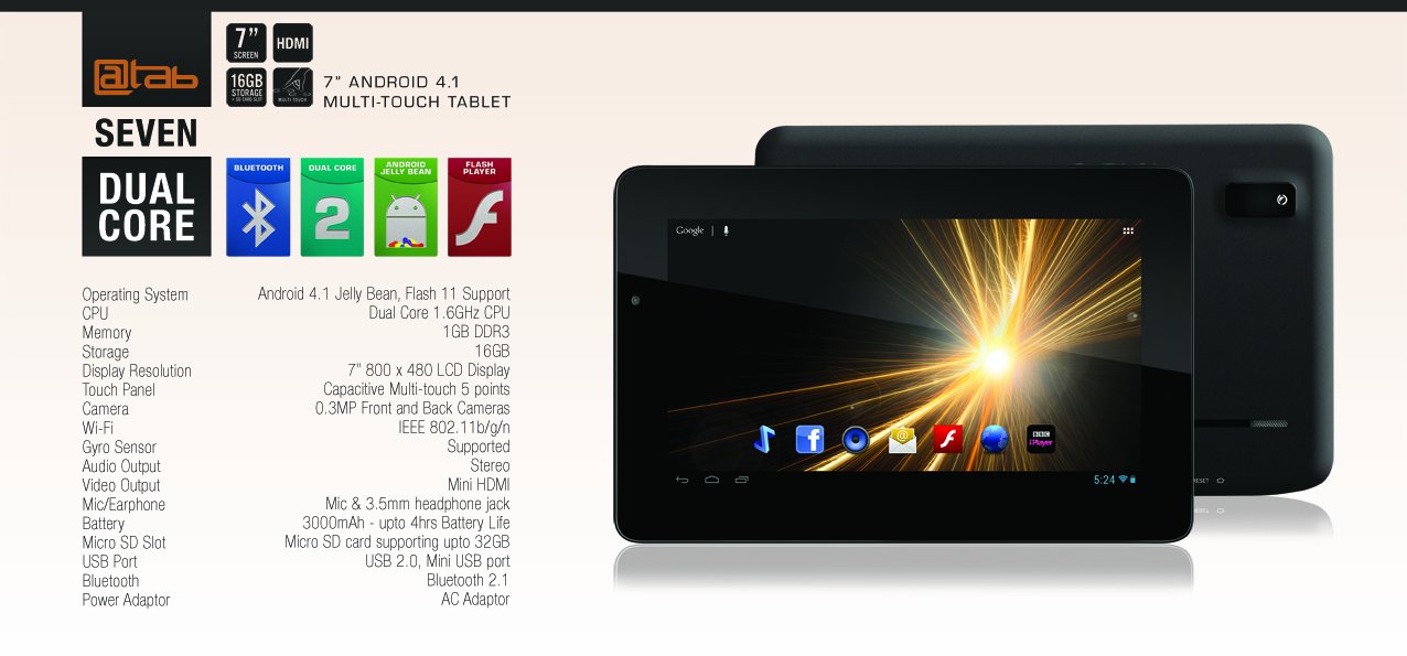 7 Inch Dual Core Android Tablet - Portable Touchscreen Tablet PC with Wireless WiFi, Android 4.1 OS - Perfect for Work, Study & Entertainment On The Go
