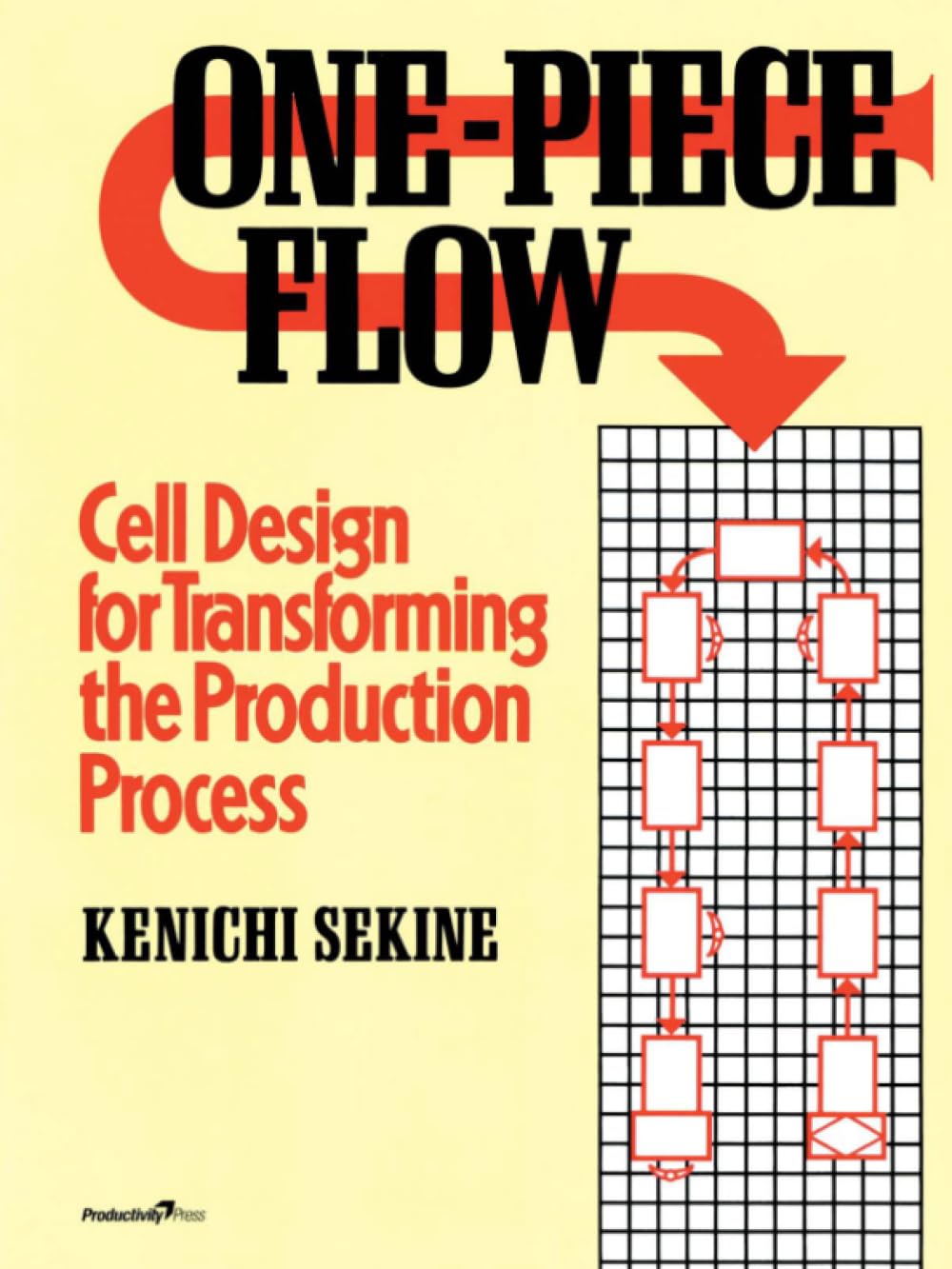 One-Piece Flow: Efficient Cell Design Guide for Transforming Manufacturing Processes | Lean Production Solutions for Factory Optimization & Productivity Improvement