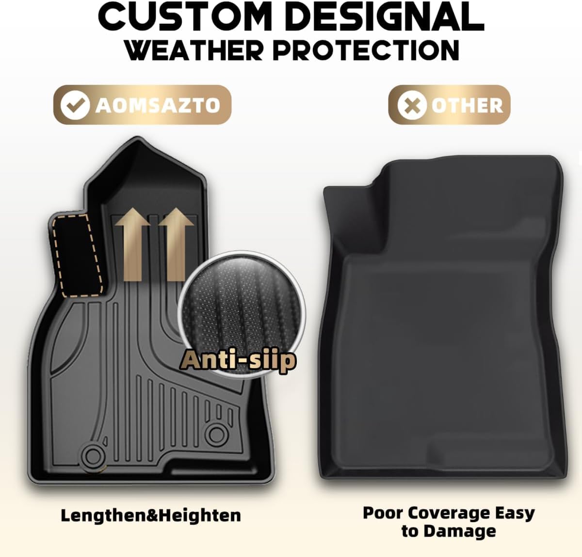 Premium All-Weather Floor Mats & Trunk Liner Set for 2016-2023 Mazda CX-9 (7-Seater) - Heavy Duty Car Mats for 1st & 2nd Row - Perfect for Road Trips, Family Travel & Outdoor Adventures