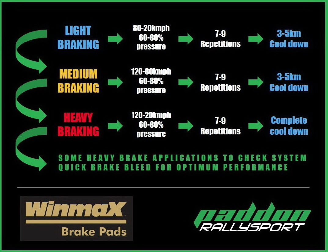 Winmax WMP221 W6.5 Rear Brake Pads for Nissan 300Z - Factory 2 Pot Caliper Replacement - Perfect for Street Performance & Track Racing