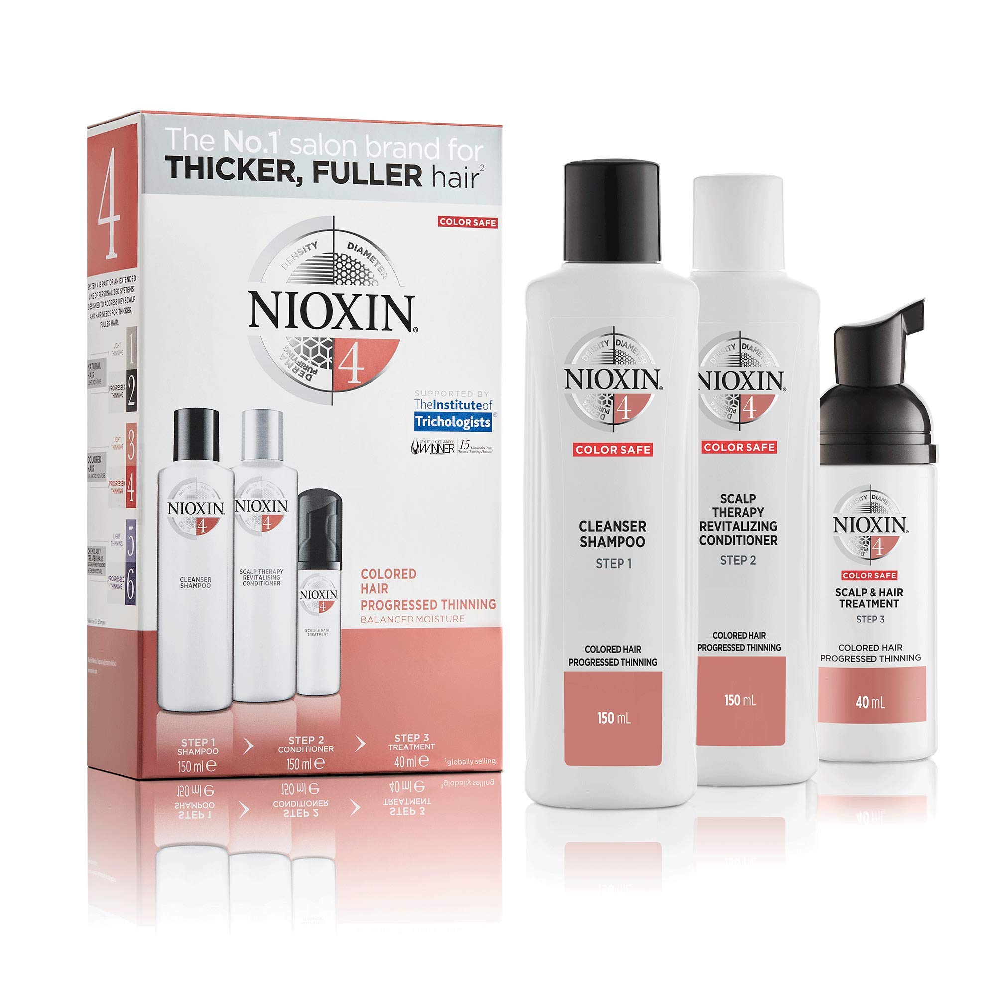 Nioxin System 4 3-Part Kit for Colored Hair with Thinning Treatment | Scalp Therapy & Hair Thickening Solution | For Progressive Hair Loss & Volume Boost | Perfect for Daily Hair Care Routine & Salon-Quality Results at Home