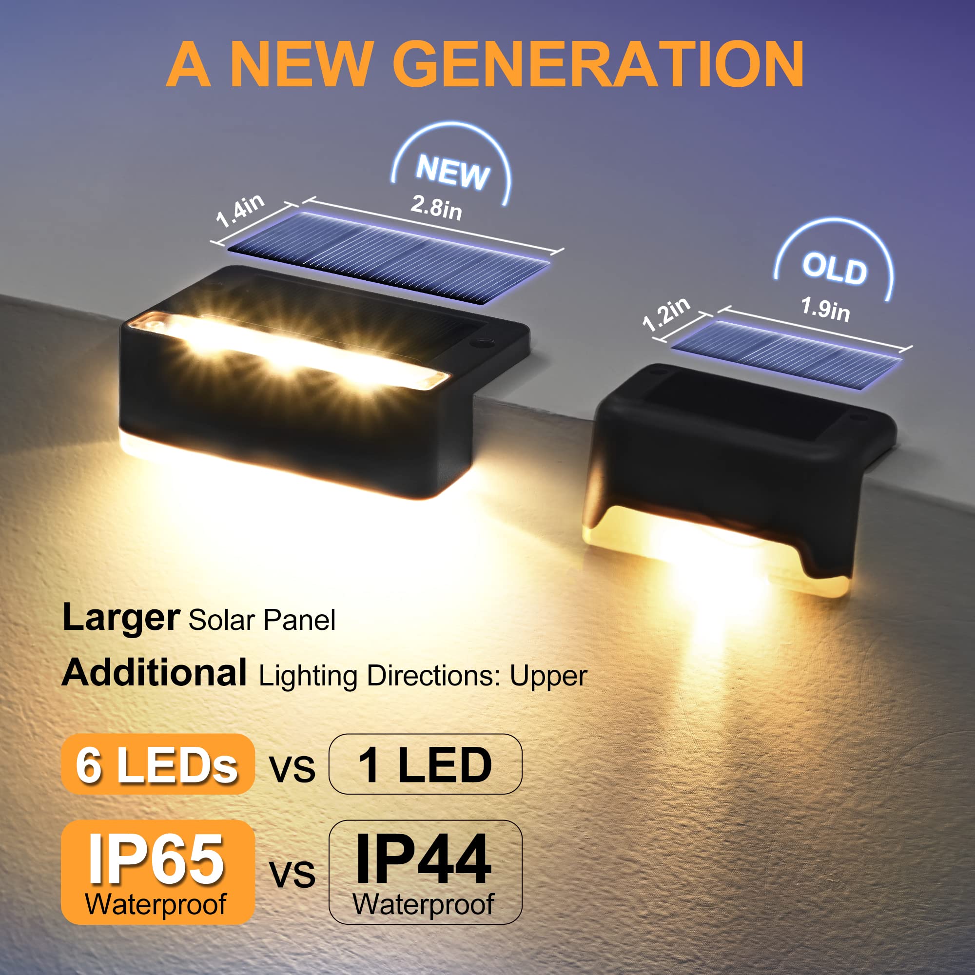 SOLPEX 16 Pack Solar Fence Lights - 6 LED Waterproof Outdoor Solar Lights for Deck, Stair, Porch, Balcony, Walkway, Garden, Yard, Patio & Pool Decor - Warm White IP65 Solar Powered Landscape Lighting - Perfect for Evening Outdoor Ambiance & Pathway Safety