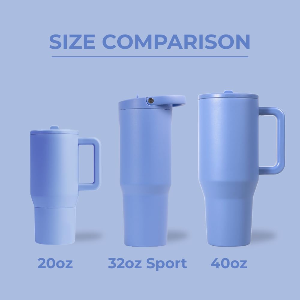 HydroJug Sport - 32oz Stainless Steel Vacuum Insulated Water Bottle with Straw | Leakproof, Dishwasher Safe, Ergonomic Design | Perfect for Gym, Hiking, Workouts & Outdoor Activities | Light Blue Reusable Tumbler with Non-Slip Rubber Base