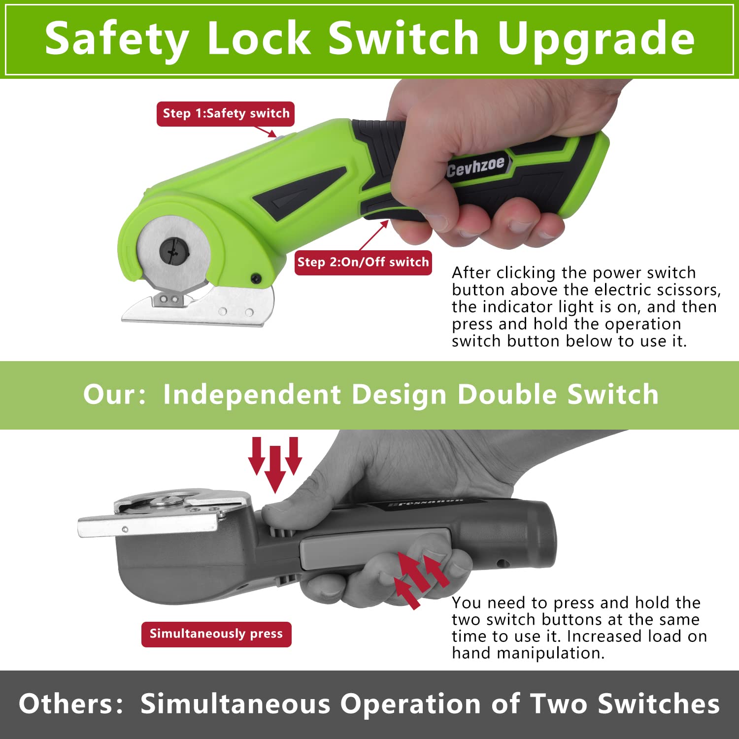 4V Rechargeable Cordless Electric Scissors - Mini Cardboard Cutter with Safety Lock & Charger | Perfect for Leather, Carpet, Plastic Cutting, Sewing & Crafting | Ideal for DIY Projects, Home Improvement & Professional Use