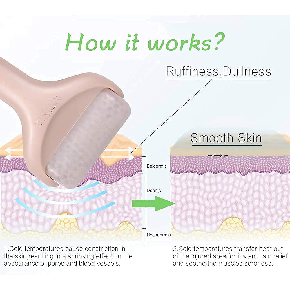 Cooling Ice Roller for Face & Eyes - Puffiness & Pain Relief - Home & Travel Use