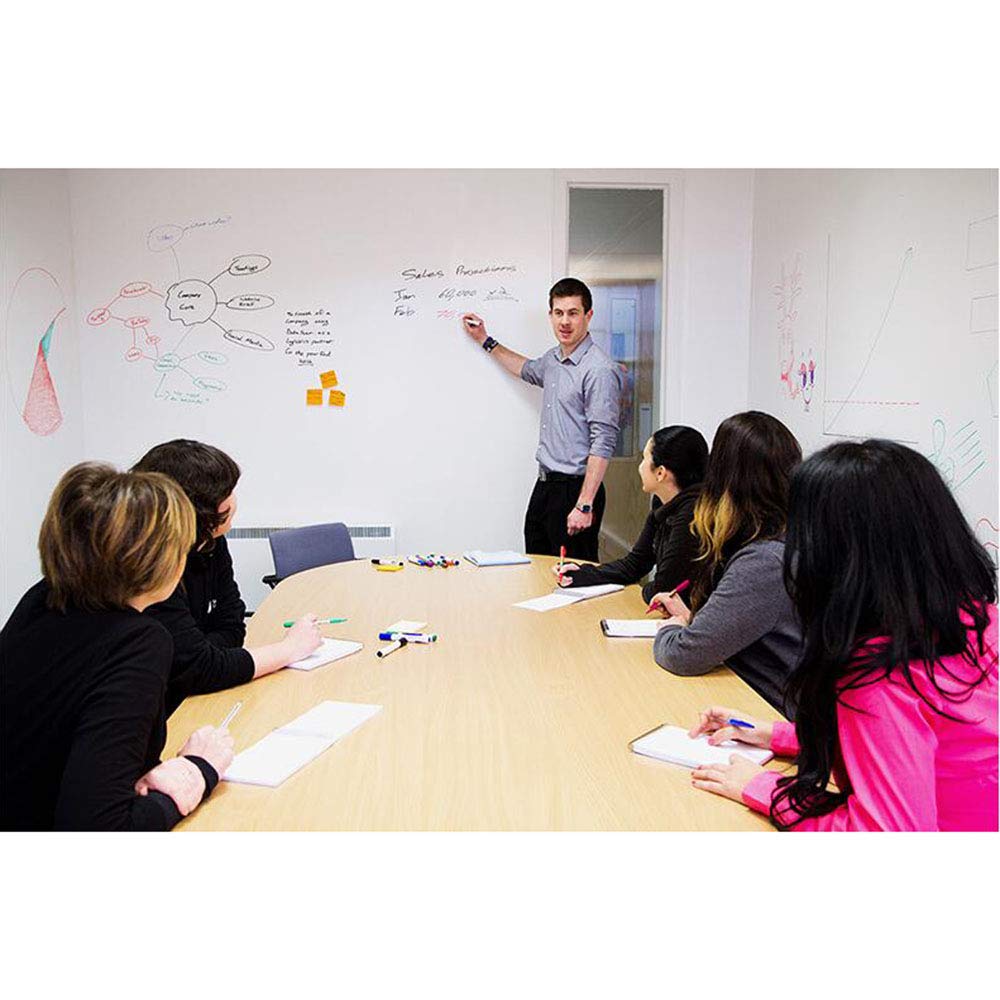 HOHOFILM 5ft x 33ft Self Adhesive Whiteboard Sticker Roll - Dry Erase Wall Sticker for Walls, Doors, Tables - Peel & Stick Whiteboard Surface for Office, Classroom, Home, Kitchen & DIY Projects
