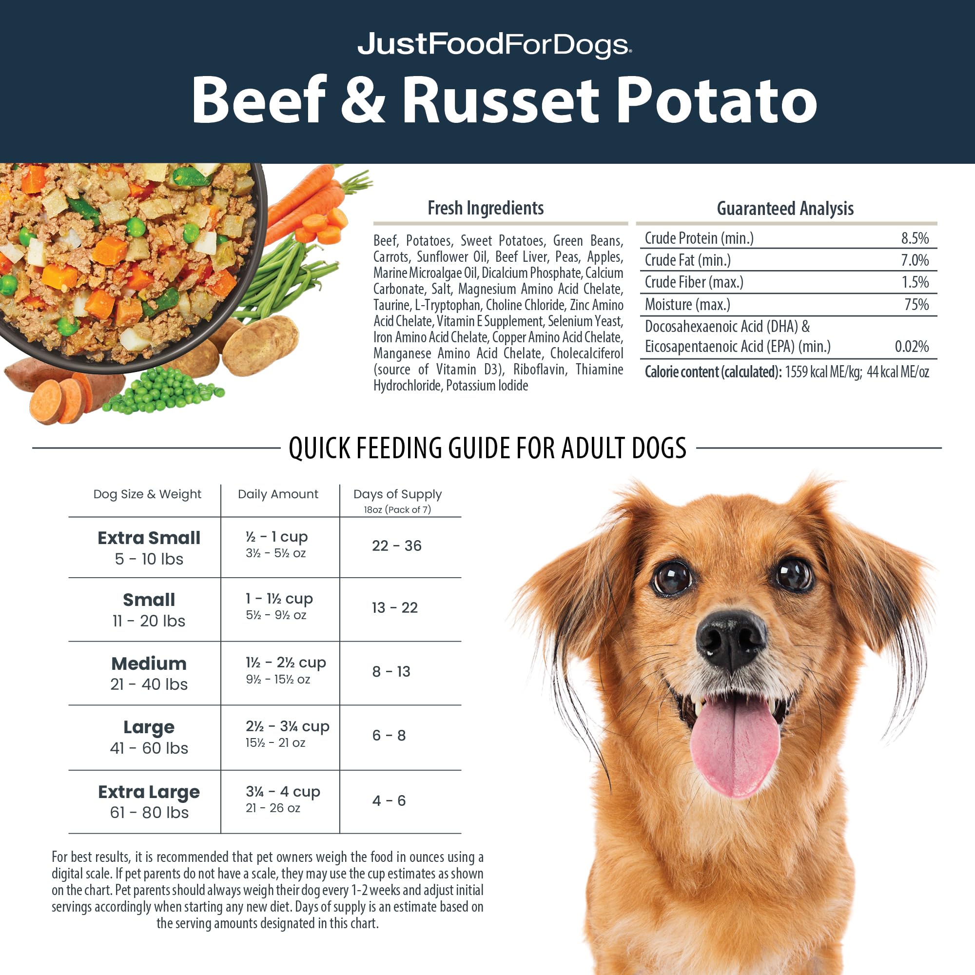 JustFoodForDogs Frozen Fresh Dog Food - Human Grade Turkey & Whole Wheat Macaroni Recipe, Complete Meal or Topper, 5.5oz (18 Pack) | Perfect for Picky Eaters & Sensitive Stomachs, Ideal for Daily Nutrition & Digestive Health